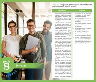 SMART “S”: Foreign startup entrepreneurs who wish to invest
in the targeted industries in Thailand
1.	 1-year visa for the first time,
renewable for ≤ 2 years if
requirements are met
2.	 No work permit required for
workingintheendorsedcompanies
or projects
Prior to any changes or additions
of jobs, an official approval must
be obtained.
3.	 90-dayreportingtotheImmigration
extended to 1 year
4.	 No re-entry permit required
5.	 Spouses and children granted
permission to stay in Thailand
6.	 Spouses granted permission to
work with no work permit required
(The jobs must not be on the
prohibited list of occupations and
professions for foreigners.)
1.	 Having a fixed savings account in
Thailand or in a foreign country
with a balance of not less than
600,000 Baht or equivalent and
the remaining maturity term of at
least 1 year
2.	 In the case of being accompanied
by spouses and children, an
additional amount of fixed savings
of at least 180,000 Baht per person
or equivalent is required.
3.	 Having health insurance policy
covering the entire course of stay
in Thailand for the applicants of the
SMARTVisa,andfortheaccompanying
spouse and the children
4.	 Participating in an incubation or
accelerator program, or a similar
program endorsed by a government
agencysuchastheNationalInnovation
Agency (Public Organization), the
Digital Economy Promotion Agency.
The programs must also be in the
targeted industries.
In case of not participating in an
incubator or a similar program,
the applicant must receive joint
venture funding or endorsed by
a government agency such as
the Digital Economy Promotion
Agency.
5.	 The applicants must set up a
company in Thailand within one
year. The business or investment
activities must be certified as being
inthetargetedindustriesbyrelevant
government agencies such as the
National Innovation Agency (Public
Organization), the Digital Economy
Promotion Agency. The applicants
must hold no less than 25% of the
company’s shares or assume a
positionofadirectorofthecompany.
Qualifications Privileges
SMART
S Startups
 