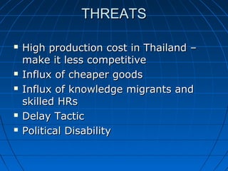 THREATSTHREATS
 High production cost in Thailand –High production cost in Thailand –
make it less competitivemake it less competitive
 Influx of cheaper goodsInflux of cheaper goods
 Influx of knowledge migrants andInflux of knowledge migrants and
skilled HRsskilled HRs
 Delay TacticDelay Tactic
 Political DisabilityPolitical Disability
 