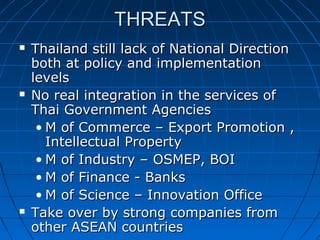 THREATSTHREATS
 Thailand still lack of National DirectionThailand still lack of National Direction
both at policy and implementationboth at policy and implementation
levelslevels
 No real integration in the services ofNo real integration in the services of
Thai Government AgenciesThai Government Agencies
• M of Commerce – Export Promotion ,M of Commerce – Export Promotion ,
Intellectual PropertyIntellectual Property
• M of Industry – OSMEP, BOIM of Industry – OSMEP, BOI
• M of Finance - BanksM of Finance - Banks
• M of Science – Innovation OfficeM of Science – Innovation Office
 Take over by strong companies fromTake over by strong companies from
other ASEAN countriesother ASEAN countries
 