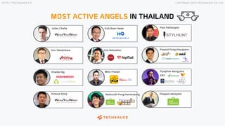 HTTP://TECHSAUCE.CO COPYRIGHT 2017 TECHSAUCE CO.,LTD
MOST ACTIVE ANGELS IN THAILAND
Kris Nalumlien
Julien Chalte
ken Sakak...