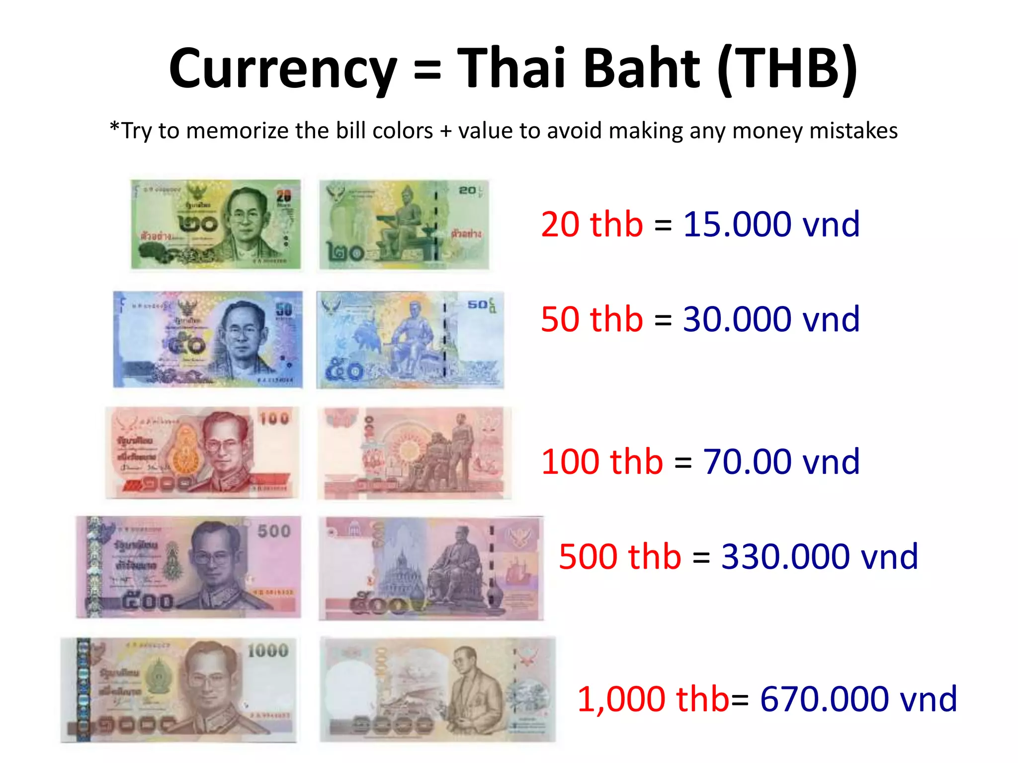 Thailand Trip | PPTX