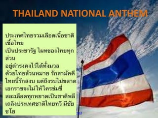 THAILAND NATIONAL ANTHEM
C:UsersuserDesktopthailandThai
National Anthem with Lyrics.mp3C:rics.mp3
 