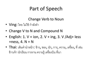 Part of Speech
Change Verb to Noun
• Ving: ไทย ไม่ใช้ กาลังทา
• Change V to N and Compound N
• English: 1. V + ion, 2. V + ing, 3. V /Adj+ less
+ness, 4. N + N
• Thai: เติมคานาหน้า: ข้าว, ของ, นัก, การ, ความ, เครื่อง, ที่ เช่น
ข้าวเจ้า นักเรียน การงาน ความรู้ เครื่องบิน ที่นา
 