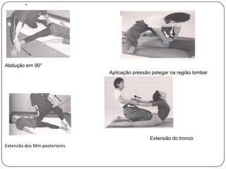 .
Abdução em 90°
Extensão dos Mm posteriores
Aplicação pressão polegar na região lombar
Extensão do tronco
 