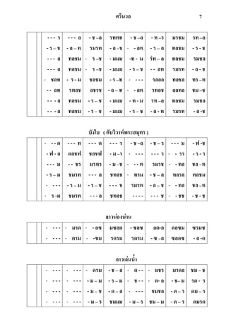 ศรีนวล 7
- - - ร
- ร – ช
- - - ล
- - - ล
- ชลท
- - ลท
- - - ล
- - - ล
- - - ล
- ล – ท
ทลชม
ทลชม
- ร - ม
รทลช
ทลชม
ทลชม
- ช –ล
รมรท
- ร –ช
- ร –ช
ชลชม
ลชรช
- ร – ช
- ร – ช
รททท
- ล –ช
- มมม
- มมม
- ร –ท
- ล – ท
- มมม
- มมม
- ช –ล
- - ลท
-ท - ม
- ร – ช
- - - -
- - ลท
- ท - ม
- ร – ช
- ท –ร
- ร – ล
รํท – ล
- - ลท
รลลล
รทลช
รท –ล
- ล - ท
มรชม
ทลชม
ทลชม
รมรท
ทลชล
ลลทล
ทลชม
รมรท
รท –ล
- ร - ช
รมชล
- ล - ช
ทร –ท
ชม –ช
รมชล
- ล -ช
บังใบ ( ตับวิวาห์พระสมุทร )
- - - ด
- ฟ - ล
- - - ม
- ร – ม
- - - -
- ร -ม
- - - ท
ดลชฟ
- - ชร
ชมรท
- ร – ม
ชมรท
- - - ด
ชลชฟ
มรทร
- - - ล
- ร – ช
- - - ล
- - - ร
- ม –ร
- ม –ช
ชทลช
- - - ช
ชทลช
- ช –ล
- - - -
- - - ท
- ทรม
รมรท
- - - -
- ช – ร
- - - ร
รมรช
- ช – ล
- ล – ช
- - - ช
- - - ม
- - รร
- - ทล
ทลรล
- - ทล
- - ชช
- ฟ -ช
- ร - ร
ชล –ท
ทลชม
ชล –ท
- ช - ช
ลาวน่องน่าน
- - - -
- - - -
- มรด
- ดรม
- - ลซ
- -ซม
มซลด
รดรม
- ซลซ
รดรม
ลด-ล
- ซ –ล
ดลซม
ซลดซ
ซรมซ
- ล -ด
ลาวเล่นนํา
- - - -
- - - -
- - - -
- - - -
- - - -
- - - -
- - - -
- - - -
- ดรม
- ม – ม
- ม – ช
- ม – ร
- ช – ล
- ร – ม
- ด – ล
ชมมม
- ด - -
- ช - -
- - - -
- ม – ร
- มชร
- ด- ล
ชมชล
ชม – ม
มรดล
- ช– ม
- ด – ร
- ด – ร
ชม – ช
รด - ร
ดม – ร
ดมรด
 