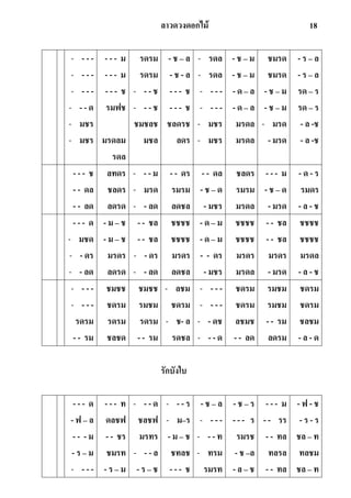 ลาวดวงดอกไม้ 18
- - - -
- - - -
- - - -
- - - ด
- มชร
- มชร
- - - ม
- - - ม
- - - ช
รมฟช
มรดลม
รดล
รดรม
รดรม
- - - ช
- - - ช
ชมชลช
มชล
- ช – ล
- ช - ล
- - - ช
- - - ช
ชลดรช
ลดร
- รดล
- รดล
- - - -
- - - -
- มชร
- มชร
- ช – ม
- ช – ม
- ด – ล
- ด – ล
มรดล
มรดล
ชมรด
ชมรด
- ช – ม
- ช – ม
- มรด
- มรด
- ร – ล
- ร – ล
รด – ร
รด – ร
- ล -ช
- ล -ช
- - - ช
- - ดล
- - ลด
ลทดร
ชลดร
ลดรด
- - - ม
- มรด
- - ลด
- - ดร
รมรม
ลดชล
- - ดล
- ช – ด
- มชร
ชลดร
รมรม
มรดล
- - - ม
- ช – ด
- มรด
- ด - ร
รมดร
- ล - ช
- - - ด
- มชด
- - ดร
- - ลด
- ม – ช
- ม – ช
มรดร
ลดรด
- - ชล
- - ชล
- - ดร
- - ลด
ชชชช
ชชชช
มรดร
ลดชล
- ด – ม
- ด – ม
- - ดร
- มชร
ชชชช
ชชชช
มรดร
มรดล
- - ชล
- - ชล
มรดร
- มรด
ชชชช
ชชชช
มรดล
- ล - ช
- - - -
- - - -
รดรม
- - รม
ชมชช
ชดรม
รดรม
ชลชด
ชมชช
รมชม
รดรม
- - รม
- ลชม
ชดรม
- ช- ล
รดชล
- - - -
- - - -
- - ดช
- - - ด
ชดรม
ชดรม
ลชมช
- - ลด
รมชม
รมชม
- - รม
ลดรม
ชดรม
ชดรม
ชลชม
- ล - ด
รักบังใบ
- - - ด
- ฟ – ล
- - - ม
- ร – ม
- - - -
- - - ท
ดลชฟ
- - ชร
ชมรท
- ร – ม
- - - ด
ชลชฟ
มรทร
- - - ล
- ร – ช
- - - ร
- ม–ร
- ม – ช
ชทลช
- - - ช
- ช – ล
- - - -
- - - ท
- ทรม
รมรท
- ช – ร
- - - ร
รมรช
- ช –ล
- ล – ช
- - - ม
- - รร
- - ทล
ทลรล
- - ทล
- ฟ - ช
- ร - ร
ชล – ท
ทลชม
ชล – ท
 