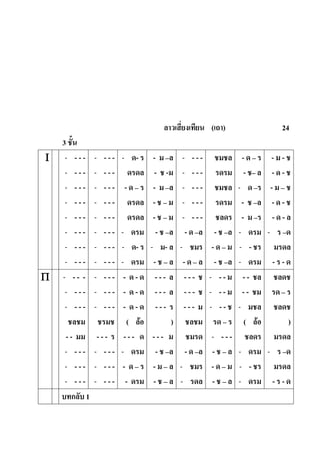 ลาวเสี่ยงเทียน (เถา) 24
3 ชั้น
 - - - -
- - - -
- - - -
- - - -
- - - -
- - - -
- - - -
- - - -
- - - -
- - - -
- - - -
- - - -
- - - -
- - - -
- - - -
- - - -
- ด- ร
ดรดล
- ด – ร
ดรดล
ดรดล
- ดรม
- ด- ร
- ดรม
- ม –ล
- ช -ม
- ม –ล
- ช – ม
- ช – ม
- ช –ล
- ม- ล
- ช – ล
- - - -
- - - -
- - - -
- - - -
- - - -
- ด –ล
- ชมร
- ด – ล
ชมชล
รดรม
ชมชล
รดรม
ชลดร
- ช –ล
- ด – ม
- ช –ล
- ด – ร
- ช– ล
- ด –ร
- ช –ล
- ม –ร
- ดรม
- - ชร
- ดรม
- ม - ช
- ด - ช
- ม – ช
- ด - ช
- ด - ล
- ร –ด
มรดล
- ร - ด
 - - - -
- - - -
- - - -
ชลชม
- - มม
- - - -
- - - -
- - - -
- - - -
- - - -
- - - -
ชรมช
- - - ร
- - - -
- - - -
- - - -
- ด - ด
- ด - ด
- ด - ด
( ล้อ
- - - ด
- ดรม
- ด – ร
- ดรม
- - - ล
- - - ล
- - - ร
)
- - - ม
- ช –ล
- ม – ล
- ช – ล
- - - ช
- - - ช
- - - ม
ชลชม
ชมรด
- ด –ล
- ชมร
- รดล
- - - ม
- - - ม
- - - ช
รด – ร
- - - -
- ช – ล
- ด – ม
- ช – ล
- - ชล
- - ชม
- มชล
( ล้อ
ชลดร
- ดรม
- - ชร
- ดรม
ชลดช
รด – ร
ชลดช
)
มรดล
- ร –ด
มรดล
- ร - ด
บทกลับ 1
 