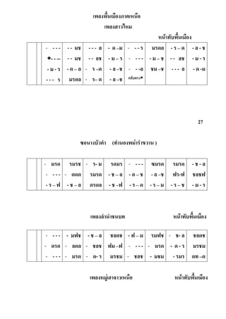 เพลงพืนเมืองภาคเหนือ
เพลงสาวไหม
หน้าทับพืนเมือง
- - - -
- - --
- ม - ร
- - - ร
- - มช
- - มช
- ด – ล
มรดล
- - - ล
- - ลช
- ร –ด
- ร– ด
- ด –ม
- ม – ร
- ล –ช
- ล –ช
- - - ร
- - - -
- - -ล
กลับตรง
มรดล
- ม – ช
ชม –ช
- ร – ด
- - ลช
- - - ล
- ล - ช
- ม - ร
- ด -ม
27
ซอนางบัวคํา (ทํานองพม่ารําขวาน )
- มรด
- - - -
- ร – ฟ
รมรช
- ดดด
- ช – ล
- ร- ม
รมรด
ดรดล
รดมร
- ช – ล
- ช –ฟ
- - - -
- ด – ช
- ร – ด
ซมรด
- ล –ช
- ร – ม
รมรด
ฟร-ฟ
- ร – ช
- ช - ล
ชลชฟ
- ม - ร
เพลงลํานําชนบท หน้าทับพืนเมือง
- - - -
- ดรด
- - - -
- มฟช
- ลดล
- มรด
- ช – ล
- ชลช
- ด- ร
ชลดช
ฟม –ฟ
มรชม
- ฟ – ม
- - - -
- ชลช
รมฟช
- มรด
- มชม
- ช- ล
- ด - ร
- รมร
ชลดช
มรชม
ดท –ด
เพลงหมู่เฮาจาวเหนือ หน้าทับพืนเมือง
 