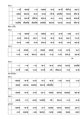 ท่อน 3
---ฟ -ซซซ ---ล -ซซซ -ด-ล -ซ-ฟ ฟฟ-ม มม-ร
-ลซม ซมรด -ซ-ด -ดรม -ฟ-ซ ลซฟม รดรม ฟซ-ซ
-ร-ด ดด-ฟ ฟฟ-ซ ซซ-ล -ด-ร -ด-ล ลล-ซ ซซ-ฟ
รมฟซ ฟมฟซ ฟมฟซ ลซฟม ซมรด รมรม รดรม ฟซ-ซ
อัตรา 2 ชัน
ท่อน 1
---ม -ซซซ ---ล -ซซซ -ม-ร -ด-ซ --ลท -ด-ร
-ล-ซ ซซ-ด ดด-ร รร-ม -ซ-ล -ซ-ม มม-ร รร-ด
-ซ-ซ --ลท -ล-ท ทท-ล -ท-ล -ซ-ม -ซ-ล ลล-ซ
ท่อน 2
---ล -ททท ---ร -ททท -ซลท -ร-ม -ล-ซ -ม-ร
-ร-ท -ล-ซ ซซ-ล ลล-ท -ร-ม -ร-ท ทท-ล ลล-ซ
30
ท่อน 3
---- ---ซ ---ล -ซ-ร -ซ-ด -ดรม รดรม รมฟซ
-ด-ฟ --ซล -ด-ล -ซ-ฟ -ฟ-- ฟซล-ด -ร-ด -ล-ซ
อัตราชันเดียว
ท่อน 1
-ซซซ -ซ-ซ -ด-ท -ด-ร -ซ-ด --รม -ซ-ม -ร-ด
-ซลท ลทรล ทลซม ซล-ซ กลับต้น
ท่อน 2
-ททท -ท-ท -ล-ท รม-ร -ซลท ลทรล ทลซม ซล-ซ
ท่อน 3
-ลซซ -ร-ร -ดรม รมฟซ -ฟ-- ซล-ด -ร-ด -ล-ซ
ลูกหมด
-ซซซ -ซ-ซ -ด-ท -ด-ร รมซล ดซ-ล ซลดร มด-ร
--มร ดลดซ --ดล ซมซร -รมซ -มซล -ซลด -ลดร
 