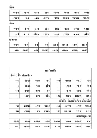 ท่อน 1
-ซซซ -ซ-ซ -ด-ท -ด-ร -ดดด -ท-ด -ม-ร -ด-ท
-ททท -ร-ล --ทล -ททท -ทรม รมซล ทลซม ซล-ซ
ท่อน 2
-ซซซ -ซ-ซ -ด-ท -ด-ร -ดรม -ทดร -ลทด -ซลท
-รมฟ -มฟซ -ฟซล -ซลท -ลทด -ซลท -ฟซล -มฟซ
ลูกหมด
-ซซซ -ซ-ซ -ด-ท -ด-ร -มซล ดซ-ล -ลดร มด-ร
--มร ดลดซ --ดล ซมซร -รมซ -มซล -ซลด -ลดร
เพลงโยสลัม
อัตรา 2 ชัน ท่อนเดียว
---ด -ดดด -ซ-ด -ร-ม ---ม -มมม -ซ-ม -ร-ด
---ด -ดดด -ร-ม -ฟ-ซ ---- -ซ-ล -ซ-ล -ด-ซ
---ซ -ซซซ -ม-ซ -ล-ด ---- -ซ-ซ -ล-ซ -ฟ-ม
---- -ด-ร -ม-ซ -ฟ-ม --รด รม-ร มรดท ดร-ด
กลับต้น อัตราชันเดียว ท่อนเดียว
--ซล ทดรม --ซล ซมรด --มด รมฟซ --ซล ซลดซ
--มซ มซลด --ซซ ลซฟม --ดร มซฟม รด-ร ดท-ด
กลับต้นลูกหมด
ดดดด -ด-ด ดดดด -ด-ด ซซซซ -ล-ล ดดดด -ร-ร
--มร ดลดซ --ดล ซมซร -รมซ -มซล -ซลด -ลดร
 