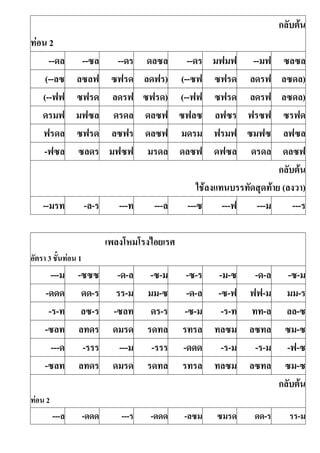 กลับต้น
ท่อน 2
--ดล --ซล --ดร ดลซล --ดร มฟมฟ --มฟ ซลซล
(--ลซ ลซลฟ ซฟรด ลดฟร) (--ซฟ ซฟรด ลดรฟ ลซดล)
(--ฟฟ ซฟรด ลดรฟ ซฟรด) (--ฟฟ ซฟรด ลดรฟ ลซดล)
ดรมฟ มฟซล ดรดล ดลซฟ ซฟลซ ลฟซร ฟรซฟ ซรฟด
ฟรดล ซฟรด ลซฟร ดลซฟ มดรม ฟรมฟ ซมฟซ ลฟซล
-ฟซล ซลดร มฟซฟ มรดล ดลซฟ ดฟซล ดรดล ดลซฟ
กลับต้น
ใช้ลงแทนบรรทัดสุดท้าย (ลงวา)
--มรท -ล-ร ---ท ---ล ---ซ ---ฟ ---ม ---ร
เพลงโหมโรงไอยเรศ
อัตรา 3 ชันท่อน 1
---ม -ซซซ -ด-ล -ซ-ม -ซ-ร -ม-ซ -ด-ล -ซ-ม
-ดดด ดด-ร รร-ม มม-ซ -ด-ล -ซ-ฟ ฟฟ-ม มม-ร
-ร-ท ลซ-ร -ซลท ดร-ร -ซ-ม -ร-ท ทท-ล ลล-ซ
-ซลท ลทดร ดมรด รดทล รทรล ทลซม ลซทล ซม-ซ
---ด -รรร ---ม -รรร -ดดด -ร-ม -ร-ม -ฟ-ซ
-ซลท ลทดร ดมรด รดทล รทรล ทลซม ลซทล ซม-ซ
กลับต้น
ท่อน 2
---ล -ดดด ---ร -ดดด -ลซม ซมรด ดด-ร รร-ม
 