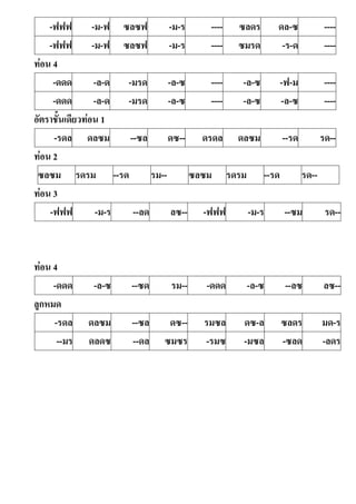-ฟฟฟ -ม-ฟ ซลซฟ -ม-ร ---- ซลดร ดล-ซ ----
-ฟฟฟ -ม-ฟ ซลซฟ -ม-ร ---- ซมรด -ร-ด ----
ท่อน 4
-ดดด -ล-ด -มรด -ล-ซ ---- -ล-ซ -ฟ-ม ----
-ดดด -ล-ด -มรด -ล-ซ ---- -ล-ซ -ล-ซ ----
อัตราชันเดียวท่อน 1
-รดล ดลซม --ซล ดซ-- ดรดล ดลซม --รด รด--
ท่อน 2
ซลซม รดรม --รด รม-- ซลซม รดรม --รด รด--
ท่อน 3
-ฟฟฟ -ม-ร --ลด ลซ-- -ฟฟฟ -ม-ร --ซม รด--
ท่อน 4
-ดดด -ล-ซ --ซด รม-- -ดดด -ล-ซ --ลซ ลซ--
ลูกหมด
-รดล ดลซม --ซล ดซ-- รมซล ดซ-ล ซลดร มด-ร
--มร ดลดซ --ดล ซมซร -รมซ -มซล -ซลด -ลดร
 
