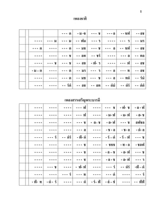 1
เพลงชาติ
- - - ด - ม -ช - - - ช - - - ล - - ชฟ - - ลช
- - - - - - - ม - - - ม - - ฟม - - - ร - - - - - - - ร - - มร
- - - ด - - - - - - - ด - - มช - - - ช - - - ล - - ชฟ - - ลช
- - - - - - - - - - - ช - - ลท - - ชรํ - - - - - - - ล - - ทล
- - - - - - - ช - - - ช - - ลช - ฟ- ร - - - - - - - ฟ - - ลช
- ม – ด - - - - - - - ด - - มร - - - ร - - - ล - - - ท - - ลช
- - - - - - - - - - - ด - - มช - - - ช - - - ล - - ทดํ - - รํมํ
- - - - - - - - - - รํดํ - - ลช - - ลท - - ดํมํ - - ดํรํ - - ดํดํ
เพลงสรรเสริญพระบารมี
- - - - - - - - - - - - - - - ฟ - - - - - - - ช - ฟ- ช - ล - ฟ
- - - - - - - - - - - - - - - ฟ - - - - - ม- ฟ - ม- ฟ - ล- ช
- - - - - - - - - - - - - - - ช - ล– ช - ล- ฟ - - - ช ลฟชล
- - - - - - - - - - - - - - - ล - - - - - ช - ล - ช- ล - ดํ- ล
- - - - - - - รํ - - ดํรํ - ฟํ- ดํ - - - - - รํ – ดํ - รํ – ฟ - - - ช
- - - - - - - - - - - - - - - ช - - - - - ชชช - ท - ล - ชลฟ
- - - - - - - - - - - - - - - ช - - - - - ล – ช - ล- ฟ - - - ช
- - - - - - - - - - - - - - - ช - - - - - ล - ช - ล- ฟ - - - ร
- - - - - - - ช - - - - - ฟ- ฟ - - - - - - - รํ - - ดํรํ -ฟํ – ดํ
- - - - - - - - - - - รํ - - - ท - - - - - - - ดํ - - - - - - - รํ
- ฟํ- ท - ดํ - รํ - - - - - - - ดํ - รํ– ฟํ - ลํ – ชํ - - - - - - ฟํฟํ
 