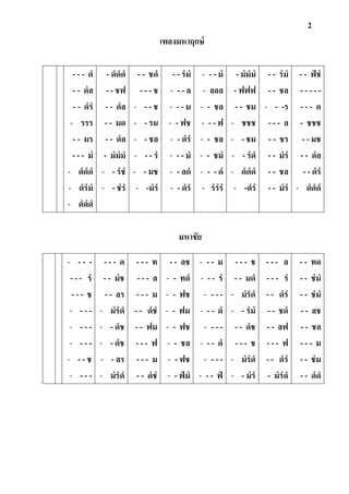 2
เพลงมหาฤกษ์
- - - ดํ
- - ดํล
- - ดํรํ
- รรร
- - มร
- - - มํ
- ดํดํดํ
- ดํรํมํ
- ดํดํดํ
- ดํดํดํ
- - ชฟ
- - ดํล
- - มด
- - ดํล
- มํมํมํ
- - รํชํ
- - ชํรํ
- - ชดํ
- - - ช
- - - ช
- - รม
- - ชล
- - - รํ
- - มช
- -มํรํ
- - รํมํ
- - - ล
- - - ม
- - ฟช
- - ดํรํ
- - - มํ
- - ลดํ
- - ดํรํ
- - - มํ
- ลลล
- - ชล
- - - ฟ
- - ชล
- - ชมํ
- - - ดํ
- รํรํรํ
- มํมํมํ
- ฟฟฟ
- - ชม
- ชชช
- - ชม
- - รํดํ
- ดํดํดํ
- -ดํรํ
- - รํมํ
- - ชล
- - -ร
- - - ล
- - ชร
- - มํรํ
- - ชล
- - มํรํ
- - ฟํชํ
- - - - -
- - - ด
- ชชช
- - มช
- - ดํล
- - ดํรํ
- ดํดํดํ
มหาชัย
- - - -
- - - รํ
- - - ช
- - - -
- - - -
- - - -
- - - ช
- - - -
- - - ด
- - มํช
- - ลร
- มํรํดํ
- - ดํช
- - ดํช
- - ลร
- มํรํดํ
- - - ท
- - - ล
- - - ม
- - ดํชํ
- - ฟม
- - - ฟ
- - - ม
- - ดํชํ
- - ลช
- - ทดํ
- - ฟช
- - ฟม
- - ฟช
- - ชล
- - ฟช
- - ฟํมํ
- - - ม
- - - รํ
- - - -
- - - ดํ
- - - -
- - - ดํ
- - - -
- - - ฟํ
- - - ช
- - มดํ
- มํรํดํ
- - รํมํ
- - ดํช
- - - ช
- มํรํดํ
- - มํรํ
- - - ล
- - - รํ
- - ดํรํ
- - ชดํ
- - ลฟ
- - - ฟ
- - ดํรํ
- มํรํดํ
- - ทด
- - ชํมํ
- - ชํมํ
- - ลช
- - ชล
- - - ม
- - ชํม
- - ดํดํ
 