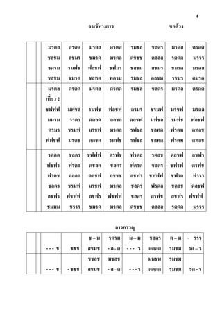 4
จรเข้หางยาว ซอด้วง
มรดล
ชลชม
ชดรม
ชลชม
ดรดด
ลชมร
รมฟช
ชมรด
มรดล
ชมรด
ฟลชฟ
ชลทด
ดรดด
มรดล
ชฟมร
ทดรม
รมชล
ดชชช
ชลชม
รมชล
ชลดร
ดลลล
ลชมร
ดลชม
มรดล
รดดด
ชมรด
รชมร
ดรดด
มรรร
มรดล
ดมรด
มรดล
เที่ยว 2
ชฟฟฟ
มมรม
ดรมร
ฟฟชฟ
ดรดด
มฟชล
รรดร
ชรมฟ
มรดช
มรดล
รมฟช
ดดลด
มรชฟ
ดดชด
ดรดด
ฟลชฟ
ลลชล
มรดล
รมฟช
รมชล
ดรมร
ดลชฟ
รฟชล
รฟชล
ชลดร
ชรมฟ
มฟชล
ชลทด
ชลทด
มรดล
มรชฟ
รมฟช
ฟรดท
ฟรดท
ดรดด
มรดล
ฟลชฟ
ดทลช
ดทลช
รดดด
ฟชฟร
ฟรดช
ชลดร
ลชฟร
ชมมม
ชลดร
ฟรดล
ดลลล
ชรมฟ
ฟชฟฟ
ชรรร
ชฟฟฟ
ดชลด
ดลชฟ
มรชฟ
ลชฟร
ชมรด
ดรฟช
ชลดร
ลชชช
มรดล
ฟชฟฟ
มรดล
ฟรดล
ฟดรด
ลชฟร
ชลดร
ชลดร
ดชชช
รดลช
ชลดร
ชฟฟฟ
ฟรดล
ดรฟช
ดลลล
ดลชฟ
ชฟรฟ
ชฟรด
ชดลช
ลชฟร
รดดด
ลชฟร
ดรฟช
ฟรรร
ดลชฟ
ฟชฟฟ
มรรร
ลาวครวญ
- - - ช ชชช
ช – ม
ลชมช
รดรม
- ล– ด
ม – ม
- - - ร
ชลดร
ดดดด
ด – ม
รมชม
- รรร
รด – ร
- - - ช - ชชช
ชชลช
ลชมช
มชลช
- ล –ด - - - ร
มมชม
ดดดด
รมชม
รมชม รด - ร
 