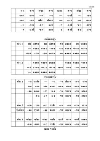 หน้า 10
-ด-ด -ซ-ซ -ฟซล -ซ-ซ ดดดด -ซ-ซ -ฟซล -ซ-ซ
-ลซฟ -ล-ซ ---ฟ ---ร ---- -ด-ฟ ---- -ด-ร
--ดฟ -ด-ร ดฟดร ฟรดท ---- -ซ-ท ---ด -ท-ซ
---ฟ -ซ-ท -ซ-ร -ด-ท ---ร -ด-ฟ -ซ-ฟ -รดท
---ร -ด-ฟ -ซ-ฟ -รดท --ล -ซ-ฟ -ซ-ล -ด-ซ
แหย่งหละปูน
ท่อน 1 --มร ดลซล --มร ดลซล --ซล ดซลด --มร ดรซม
---- ซรซม ซรซม รดซล ---ท ลทซล ซดรม ซมรด
-ม-ซ -มซร -ม-ร ดลซล ---- ทซทล ทซทล ทลซด
ท่อน 2 ---- ซลซด ซลซด มรซม ---- ซรซม ซรซม รดซล
---ท ลทซล ซดรม ซมรด -ม-ซ -มซร -ม-ร ดลซล
---- ทซทล ทซทล ทลซด
เพลงระบํำร่ม
ท่อน 1 ---ด รมฟซ ---- ---ด ---ร ฟรดท -ด-ร -ด-ซ
---ล --มซ ---ม ซมรล --มซ -ดดด รดลซ มซลด
--ซล ดรมล --ดร -ม-ซ --รม ซลดซ -มซร มรดล
---- -ซ-ล -ด-ร -ม-ซ --ซล ดรมซ --ซล ดรลด
ท่อน 2 -ฟ-ด -รทด -ฟ-ร ดรฟล ---ม --ลล -มรม รดรด
ชันเดียว --ซล ดรมซ --รม ซลดล --ซล ดรมซ --ซล ดรลด
ท่อน 3 -ฟซด -ฟซด -ฟซด -รฟซ -ด-ฟ -มรด -รดฟ มรทด
-ซ-ด -ทลซ -ฟ-ร ดรฟล --ซล ดรมซ --ซล ดรลด
เพลง ขงเบ้ง
 
