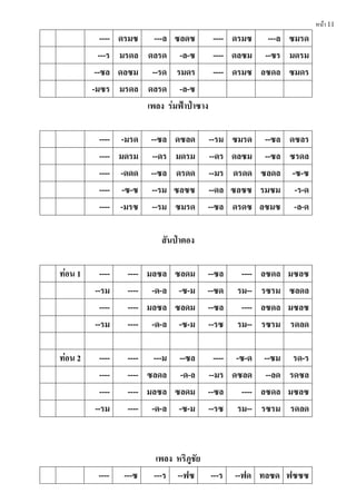 หน้า 11
---- ดรมซ ---ล ซลดซ ---- ดรมซ ---ล ซมรด
---ร มรดล ดลรด -ล-ซ ---- ดลซม --ซร มดรม
--ซล ดลซม --รด รมดร ---- ดรมซ ลซดล ซมดร
-มซร มรดล ดลรด -ล-ซ
เพลง ร่มฟ้ำป่ำซำง
---- -มรด --ซล ดซลด --รม ซมรด --ซล ดซลร
---- มดรม --ดร มดรม --ดร ดลซม --ซล ซรดล
---- -ดดด --ซล ดรดด --มร ดรดด ซลดล -ซ-ซ
---- -ซ-ซ --รม ซลซซ --ดล ซลซซ รมซม -ร-ด
---- -มรซ --รม ซมรด --ซล ดรดซ ลซมซ -ล-ด
สันป่ำตอง
ท่อน 1 ---- ---- มลซล ซลดม --ซล ---- ลซดล มซลซ
--รม ---- -ด-ล -ซ-ม --ซด รม-- รซรม ซลดล
---- ---- มลซล ซลดม --ซล ---- ลซดล มซลซ
--รม ---- -ด-ล -ซ-ม --รซ รม-- รซรม รดลด
ท่อน 2 ---- ---- ---ม --ซล ---- -ซ-ด --ซม รด-ร
---- ---- ซลดล -ด-ล --มร ดซลด --ลด รดซล
---- ---- มลซล ซลดม --ซล ---- ลซดล มซลซ
--รม ---- -ด-ล -ซ-ม --รซ รม-- รซรม รดลด
เพลง หริภูชัย
---- ---ซ ---ร --ฟซ ---ร --ฟด ทลซด ฟซซซ
 