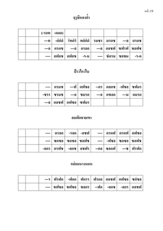 หน้า 19
ฤๅษีหลงถํำ
(-รดท -ดดด)
---ท -ดํดํดํ รํทดํรํ ทดํดํดํ รมซร มรดซ ---ล ดรดซ
---ล ดรดซ ---ล ดรลด ---ล ดลซฟ ซฟรฟ ซลฟซ
---- ลฟลซ ลฟลซ -ร-ม ---- ซํดรม ซลซม -ร-ด
ป้ำวไกว่ใบ
---- ดรมซ ---ฟ ดฟซล --ดร ดลดซ -ฟซล ซฟมร
-ซรร ซรมซ ---ล ซมรด ---ล ดซลด ---ม ดมรด
---ล ดลซฟ ดฟซล ซฟมร
ลมพัดชำยเขำ
---- ดรลด -รลด -ลซฟ ---- ดรดฟ ดรดฟ ดฟซล
---- ซดซล ซดซล ซลฟซ ---- -ฟซล ซดซล ซลฟซ
-ลดร ดรฟซ -ลดซ ลซฟร --ดล ซลดฟ ---ซ ฟรฟด
กล่อมนำงนอน
---ร ฟรฟด -ฟดด ฟดรร ฟรดล ดลซฟ ดฟซล ซดํซล
---- ซฟซล ซฟซล ซลดร --ฟด -ลดซ -ลดร ดลซฟ
 