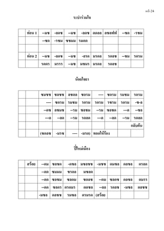 หน้า 24
ระบํำร่วมใจ
ท่อน 1 --มซ -ลดซ --มซ -ลดซ ดดลล ลซลฟฟ --ซด -รซม
--ซด -รซม ซซมม รมดด
ท่อน 2 --มซ -ลดซ --มซ -ลรด มรดล รดลซ --ซม รดรม
รดดร มรรร --มซ มซมร มรดล รดลซ
น้อยใจยำ
ซมซซ ซลซซ ลซดล ซดรม ---- ซดรม รมซม รดรม
---- ซดรม รมซม รดรม รดรม รซรม รดรม -ซ-ล
--ดซ ลซมซ --รม ซลซม --รม ซลซด ---ด --ซล
---ด --ลด --รม รดลด ---ด --ลด --รม รดลด
กลับต้น
(ซดลซ -มรซ ---- -มรด) ทอดให้ร้อง
ปี๋ใหม่เมือง
สร้อย --ดม ซลซด -ดซล มซลซซ -มซซ ดมซล ดลซล ดรลด
--ดด ซมมม ซรดล มซลด
--ดด ซลซม ซลดม ซดลซ --ดม ซลดซ ดลซล ดมรร
--ดด ซลดร ดรดมร ดดซล --ลล รดลซ -มซล ดลซซ
-มซล ดลซซ รมซล ดรมรด (สร้อย
 