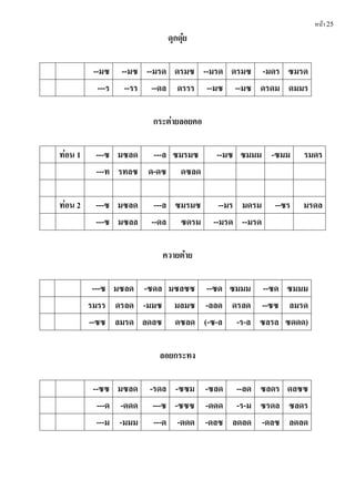 หน้า 25
ดุกดุ๋ย
--มซ --มซ --มรด ดรมซ --มรด ดรมซ -มดร ซมรด
---ร --รร --ดล ดรรร --มซ --มซ ดรดม ดมมร
กระต่ำยลอยคอ
ท่อน 1 ---ซ มซลด ---ล ซมรมซ --มซ ซมมม -ซมม รมดร
---ท รทลซ ด-ดซ ดซลด
ท่อน 2 ---ซ มซลด ---ล ซมรมซ --มร มดรม --ซร มรดล
---ซ มซลล --ดล ซดรม --มรด --มรด
ควำยต๋ำย
---ซ มซลด -ซดล มซลซซ --ซด ซมมม --ซด ซมมม
รมรร ดรลด -มมซ มลมซ -ลลด ดรลด --ซซ ลมรด
--ซซ ลมรด ลดลซ ดซลด (-ซ-ล -ร-ล ซลรล ซดดด)
ลอยกระทง
--ซซ มซลด -รดล -ซซม -ซลด --ลด ซลดร ดลซซ
---ด -ดดด ---ซ -ซซซ -ดดด -ร-ม ซรดล ซลดร
---ม -มมม ---ด -ดดด -ดลซ ลดลด -ดลซ ลดลด
 
