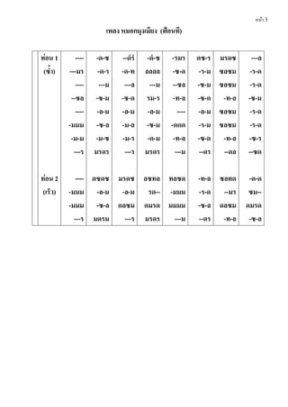 หน้า 3
เพลง หมอกมุงเมียง (ฟ้อนที)
ท่อน 1 ---- -ด-ซ --ดํรํ -ดํ-ซ -รมร ดซ-ร มรดซ ---ล
(ซํำ) ---มร -ด-ร -ด-ท ลลลล -ซ-ด -ร-ม ซลซม -ร-ด
---- ---ม ---ล ---ม --ซล -ซ-ม ซลซม -ร-ด
--ซล -ซ-ม -ซ-ด รม-ร -ท-ล -ซ-ด -ท-ล -ซ-ม
---- -ล-ม -ล-ม -ล-ม ---- -ล-ม ซลซม -ร-ด
-มมม -ซ-ล -ม-ล -ซ-ม -ดดด -ร-ม ซลซม -ร-ด
-ม-ม -ม-ซ -ม-ร -ด-ม -ท-ล -ซ-ด -ท-ล -ซ-ร
---ร มรดร ---ร มรดร ---ม --ดร --ดล --ซด
ท่อน 2 ---- ดซดซ มรดซ ลซทล ทลซด -ท-ล ซลทด -ด-ด
(เร็ว) -มมม -ล-ม -ล-ม รด-- -มมม -ร-ด --มร ซม--
-มมม -ซ-ล ดลซม ดมรด มมมม -ซ-ล ดลซม ดมรด
---ร มดรม ---ร มรดร ---ม --ดร -ท-ล -ซ-ล
 