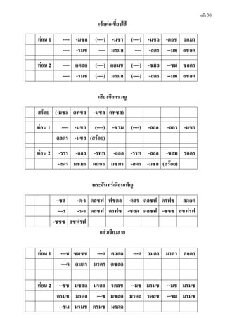 หน้า 30
เจ้ำพ่อเซียงไฮ้
ท่อน 1 ---- -มซล (----) -มซร (----) -มซล -ดลซ ลดมร
---- -รมซ ---- มรมล ---- -ลดร --มท ลซลด
ท่อน 2 ---- ดดลด (----) ดดมซ (----) -ซมล --ซม ซลดร
---- -รมซ (----) มรมล (----) -ลดร --มท ลซลด
เสียงซึงครวญ
สร้อย (-มซล ดทซล -มซล ดทซล)
ท่อน 1 ---- -มซล (----) -ซรม (----) -ลลล -ลดร -มซร
ดลดร -มซล (สร้อย)
ท่อน 2 -รรร -ลลล -รทท -ลลล -รรท -ลลล -ซลม รดดร
-ลดร มซมร ดลซร มซมร -ลดร -มซล (สร้อย)
พระจันทร์เดือนเพ็ญ
--ซล -ด-ร ดลซฟ ฟซดล -ดลร ดลซฟ ดรฟซ ลดดด
---ร -ร-ร ดลซฟ ดรฟซ -ซลด ดลซฟ -ซซซ ลซฟรฟ
-ซซซ ลซฟรฟ
แอ่วเจียงฮำย
ท่อน 1 ---ซ ซมซซ ---ด ดลดด ---ด รมดร มรดร ดลดร
---ด ดมดร มรดร ดซลด
ท่อน 2 --ซซ มซลด มรดล รดลซ --มซ มรมซ --มซ มรมซ
ดรมซ มรดล ---ซ มซลด มรดล รดลซ --ซม มรมซ
--ซม มรมซ ดรมซ มรดด
 