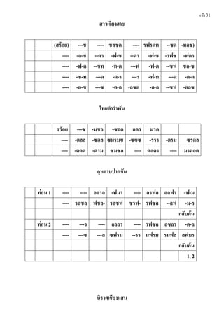 หน้า 31
สำวเจียงฮำย
(สร้อย) ---ซ ---- ซลซด ---- รฟรดท --ซด -ทลซ)
---- -ล-ซ --ดร -ฟ-ซ --ดร -ฟ-ซ -รฟซ -ฟดร
---- -ฟ-ด --ซท -ท-ด ---ฟ -ฟ-ด --ซฟ ซล-ซ
---- -ซ-ท ---ด -ด-ร ---ร -ฟ-ท ---ด -ด-ด
---- -ด-ซ ---ซ -ด-ล -ลซด -ล-ล --ซฟ -ดลซ
ไทยดํำรํำพัน
สร้อย ---ซ -มซล -ซลด ลดร มรด
---- -ดลล -ซดล ซมรมซ -ซซซ -รรร -ดรม ซรดล
---- -ดดด -ดรม ซมซล ---- ดลดร ---- มรดลด
กุหลำบปำกขัน
ท่อน 1 ---- ---- ลลรล -ฟมร ---- ลรฟล ลลฟร -ฟ-ม
---- รลซล ฟซล- รลซฟ ซรฟ- รฟซล --ลฟ -ม-ร
กลับต้น
ท่อน 2 ---- ---ร ---- ลลลร ---- รฟซล ลซลร -ด-ล
---- ---ซ ---ล ซฟรม --รร มฟรม รมฟล ลฟมร
กลับต้น
1, 2
นิรำศเชียงแสน
 