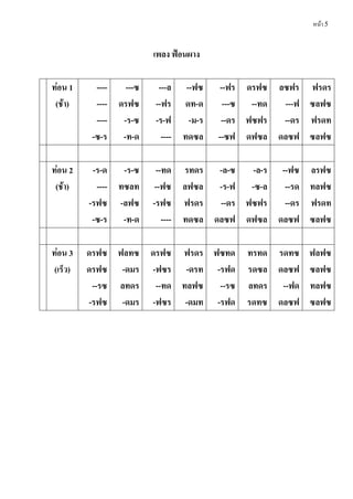 หน้า 5
เพลง ฟ้อนผำง
ท่อน 1 ---- ---ซ ---ล --ฟซ --ฟร ดรฟซ ลซฟร ฟรดร
(ช้ำ) ---- ดรฟซ --ฟร ดท-ด ---ซ --ทด ---ฟ ซลฟซ
---- -ร-ซ -ร-ฟ -ม-ร --ดร ฟซฟร --ดร ฟรดท
-ซ-ร -ท-ด ---- ทดซล --ซฟ ดฟซล ดลซฟ ซลฟซ
ท่อน 2 -ร-ด -ร-ซ --ทด รทดร -ล-ซ -ล-ร --ฟซ ลรฟซ
(ช้ำ) ---- ทซลท --ฟซ ลฟซล -ร-ฟ -ซ-ล --รด ทลฟซ
-รฟซ -ลฟซ -รฟซ ฟรดร --ดร ฟซฟร --ดร ฟรดท
-ซ-ร -ท-ด ---- ทดซล ดลซฟ ดฟซล ดลซฟ ซลฟซ
ท่อน 3 ดรฟซ ฟลทซ ดรฟซ ฟรดร ฟซทด ทรทด รดทซ ฟลฟซ
(เร็ว) ดรฟซ -ดมร -ฟซร -ดรท -รฟด รดซล ดลซฟ ซลฟซ
--รซ ลทดร --ทด ทลฟซ --รซ ลทดร --ฟด ทลฟซ
-รฟซ -ดมร -ฟซร -ดมท -รฟด รดทซ ดลซฟ ซลฟซ
 