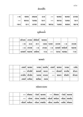 หน้า 6
ล่องแม่ปิง
---ซ -ซซซ ลซมซ -ล-ด ---- ซลซด ซลซด มรซม
---- ซดรม รมซม รด-ร ---- ซดรม รมซม รด-ร
-ซ-ล -ด-ร มรซร มรดล ซดรม รมซล ซลดล ซม-ซ
ฤๅษีหลงถํำ
(ฟรดท ดรทด ฟฟดฟ ซลทด)
---ท -ด-ด -ท-ร -ดดด รมซร มรดซ ---ล ดรดซ
---ล ดรดซ ---ล ดรลด ---ล ดลซฟ ซฟมฟ ซลดซ
ดลซฟ ซลดซ ลฟลซ -ร-ม ---- รดรม ซลซม -ร-ด
ซอพม่ำ
-ลซฟ ซลซด รดซด ทลฟซ -ลซฟ ซลซด รดซด -รฟซ
---- ฟรฟฟ ซลซฟ ซรดร ---- ฟลซฟ ซรฟซ ฟรดร
ดรฟซ ฟรฟด รดทซ ทรดท ---- ซทดร ฟซฟร ฟรดท
-ลซฟ ดฟซล ซฟซด -ทลซ
กล่อมนำงนอน
---- ฟซทด -รํทดํ ซดทซ ---- ฟซทด -รํทดํ ซดทซ
---- -ดํทซ -ดํทซ ทซฟม -ฟมฟ ซฟมด -ฟมด ทซฟม
-ฟมฟ ซฟมด -ฟมด ทซฟม -ฟดม ดมฟซ -มฟซ ฟซทด
 