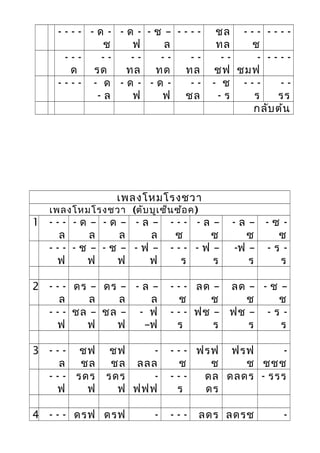 - - - - - ด -
ช
- ด -
ฟ
- ช –
ล
- - - - ชล
ทล
- - -
ช
- - - -
- - -
ด
- -
รด
- -
ทล
- -
ทด
- -
ทล
- -
ชฟ
-
ชมฟ
- - - -
- - - - - ด
- ล
- ด -
ฟ
- ด -
ฟ
- -
ชล
- ช
- ร
- - -
ร
- -
รร
กลับต้น
เพลงโหมโรงชวา
เพลงโหมโรงชวา (ตับบูเซ็นซ้อค)
1 - - -
ล
- ด –
ล
- ด –
ล
- ล –
ล
- - -
ซ
- ล –
ซ
- ล –
ซ
- ซ -
ซ
- - -
ฟ
- ช –
ฟ
- ช –
ฟ
- ฟ –
ฟ
- - -
ร
- ฟ –
ร
-ฟ –
ร
- ร -
ร
2 - - -
ล
ดร –
ล
ดร –
ล
- ล –
ล
- - -
ช
ลด –
ช
ลด –
ช
- ช –
ช
- - -
ฟ
ชล –
ฟ
ชล –
ฟ
- ฟ
–ฟ
- - -
ร
ฟช –
ร
ฟช –
ร
- ร -
ร
3 - - -
ล
ชฟ
ชล
ชฟ
ชล
-
ลลล
- - -
ช
ฟรฟ
ช
ฟรฟ
ช
-
ชชช
- - -
ฟ
รดร
ฟ
รดร
ฟ
-
ฟฟฟ
- - -
ร
ดล
ดร
ดลดร - รรร
4 - - - ดรฟ ดรฟ - - - - ลดร ลดรช -
 