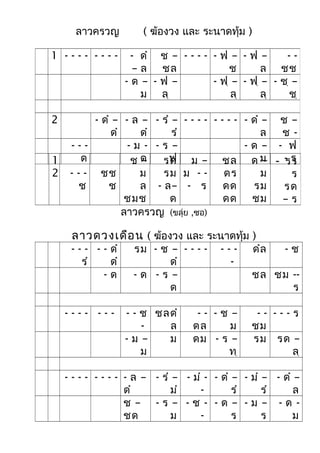 ลาวครวญ ( ฆ้องวง และ ระนาดทุ้ม )
ลาวครวญ (ขลุ่ย ,ซอ)
ลาวดวงเดือน ( ฆ้องวง และ ระนาดทุ้ม )
- - -
รํ
- - ดํ
ดํ
รม - ช –
ดํ
- - - - - - -
-
ดํล - ช
- ด
---
- ด
----
- ร –
ด
ชล
-----
ชม --
ร
- - - - - - - - - ช
-
ชลดํ
ล
- -
ดล
- ช –
ม
- -
ชม
- - - ร
- ม –
ม
ม ดม - ร –
ทฺ
รม
----
รด –
ลฺ
- - - - - - - - - ล –
ดํ
- รํ –
มํ
- มํ -
-
- ดํ –
รํ
- มํ –
รํ
- ดํ –
ล
ช –
ชด
- ร –
ม
- ช -
-
- ด –
ร
- ม –
ร
- ด -
ม
1 - - - - - - - - - ดํ
– ล
ช –
ชล
- - - - - ฟ –
ช
- ฟ –
ล
- -
ชช
- ด –
ม
- ฟ –
ลฺ
- ฟฺ –
ลฺ
- ฟฺ –
ลฺ
- ชฺ –
ชฺ
2 - ดํ –
ดํ
- ล –
ดํ
- รํ –
รํ
- - - - - - - - - ดํ –
ล
ช –
ช -
- - -
ด
- ม -
ด
- ร –
ฟ
- ด –
ม
- ฟ
- ร1
2 - - -
ช
ชช
ช
ช –
ม
ล
ชมช
รด
รม
- ล–
ด
ม –
ม - -
- ร
ชล
ดร
ดด
ดด
ด –
ม
รม
ชม
- รร
ร
รด
– ร
 