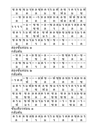 ซ ล ซ
ม
ซ ม ร
ด
ท ล ซ
ล
ท ด ร
ม
ร ม ฟ
ซ
ล ซ
ฟ ม
ร ด ร
ม
ร ม ฟ
ซ
-- -- ซ
ด
ท ล ท
ด
-- --ร
ด
ท ล ท
ด
ท ท ด
ท
ล ซ
ฟ ด
ฟ ฟ
ด ฟ
ซ ล ท
ด
ร ร ร ร
-- ม --
ม
ซ ซ
ซ ซ
-- ล --
ล
ซ ล ด
ร
ม ร ด
ล
ด ร ด
ล
ด ล ซ
ม
ซ ด ร
ม
ร ม ฟ
ซ
ฟ ล
ซ ฟ
ซ ฟ
ม ร
ด ล ซ
ม
ล ซ ม
ร
ซ ม ร
ด
ม ร ด
ล
ซ ล ซ
ม
ซ ม ร
ด
ม ร ด
ร
ม ร ซ
ม
-- ซ --
ล
-- ซ --
ม
-- -- --
ร
-- -- --
ด
สองชั้นท่อน ๑
กลับต้น
-- ท ล
ซ
-- ล --
ซ
ล ซ ม
ซ
-- ล --
ด
-- -- --
ซ
-- ซ ซ
ซ
ด ร ด
ล
-- ซ --
ม
-- ล ซ
ม
ซ ม ร
ด
-- -- ม
ร
ด ร --
ม
-- ซ --
ล
-- ซ --
ม
-- -- --
ร
-- -- --
ด
สองชั้นท่อน ๒
กลับต้น
-- ร ด ล
-- ซ --
ฟ
-- -- ล
ซ
ฟ ซ --
ล
-- ฟ ซ
ล
ซ ล ท
ด
ท ร ด
ท
ด ท ล
ซ
ม ด ร
ม
ร ม ฟ
ซ
ล ซ ด
ซ
ล ซ
ฟ ม
ซ ม ร
ด
ร ซ ร
ม
ร ด ร
ม
ร ม ฟ
ซ
ซ ม ซ
ซ
ซ ล
ซ ซ
ล ด ล
ล
ด ร ด
ด
ซ ม
ซ ซ
ซ ล
ซ ซ
ม ร ม
ม
ม ซ ม
ม
ด ร ม
ฟ
ซ ฟ
ม ร
ซ ม ร
ด
ม ร ด
ล
ซ ล
ซ ด
-- ร --
ม
ซ ล
ซ ม
-- ร --
ด
ชั้นเดียวท่อน ๑
กลับต้น
ด ร ด
ล
ด ซ ล
ด
ซ ล ด
ร
ม ด ร
ม
ร ม ซ
ร
ม ร ด
ล
ด ล ซ
ล
ด ม ร
ด
 