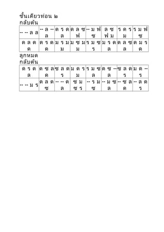ชั้นเดียวท่อน ๒
กลับต้น
-- -- ล ล
-- ล --
ล
ด ร ด
ล
ด ล ซ
ฟ
-- ม ฟ
ซ
ล ซ
ฟ ม
ร ด ร
ม
ร ม ฟ
ซ
ด ล ด
ด
ด ร ด
ด
ม ร ม
ม
ม ซ ม
ม
ร ม ซ
ร
ม ร ด
ล
ด ล ซ
ล
ด ม ร
ด
ลูกหมด
กลับต้น
ด ร ด
ล
ด ซ ล
ด
ซ ล ด
ร
ม ด ร
ม
ร ม ซ
ล
ด ซ --
ล
ซ ล ด
ร
ม ด --
ร
-- -- ม ร
ด ล ด
ซ
-- -- ด
ล
ซ ม
ซ ร
-- ร ม
ซ
-- ม ซ
ล
-- ซ ล
ด
-- ล ด
ร
 