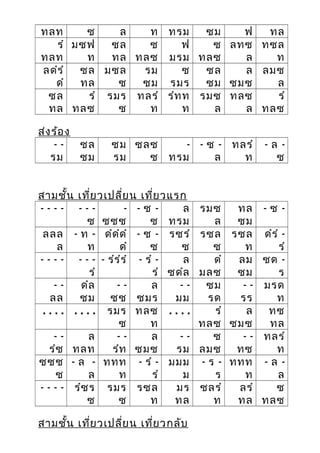 ทลท ซ ล ท ทรม ซม ฟ ทล
รํ
ทลท
มซฟ
ท
ซล
ทล
ซ
ทลซ
ฟ
มรม
ซ
ทลซ
ลทซ
ล
ทซล
ท
ลดํรํ
ดํ
ซล
ทล
มซล
ซ
รม
ซม
ซ
รมร
ซล
ซม
ล
ซมซ
ลมซ
ล
ซล
ทล
รํ
ทลซ
รมร
ซ
ทลรํ
ท
รํทท
ท
รมซ
ล
ทลซ
ล
รํ
ทลซ
ส่งร้อง
- -
รม
ซล
ซม
ซม
รม
ซลซ
ซ
-
ทรม
- ซ -
ล
ทลรํ
ท
- ล -
ซ
สามชั้น เที่ยวเปลี่ยน เที่ยวแรก
- - - - - - -
ซ
-
ซซซ
- ซ -
ซ
ล
ทรม
รมซ
ล
ทล
ซม
- ซ -
ลลล
ล
- ท -
ท
ดํดํดํ
ดํ
- ซ -
ซ
รซรํ
ซ
รซล
ซ
รซล
ท
ดํรํ -
รํ
- - - - - - -
รํ
- รํรํรํ - รํ -
รํ
ล
ซดํล
ดํ
มลซ
ลม
ซม
ซด -
ร
- -
ลล
ดํล
ซม
- -
ซซ
ล
ซมร
- -
มม
ซม
รด
- -
รร
มรด
ท
. . . . . . . . รมร
ซ
ทลซ
ท
. . . . รํ
ทลซ
ล
ซมซ
ทซ
ทล
- -
รํซ
ล
ทลท
- -
รํท
ล
ซมซ
- -
รม
ซ
ลมซ
- -
ทซ
ทลรํ
ท
ซซซ
ซ
- ล -
ล
ททท
ท
- รํ -
รํ
มมม
ม
- ร -
ร
ททท
ท
- ล -
ล
- - - - รํซร
ซ
รมร
ซ
รซล
ท
มร
ทล
ซลรํ
ท
ลรํ
ทล
ซ
ทลซ
สามชั้น เที่ยวเปลี่ยน เที่ยวกลับ
 