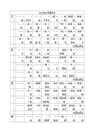 นาคบริพัตร
1 - - -
ด
-
รรร
- - -
ม
-
รรร
- ฟ –
ร
- ด
– ฟ
ฟฟ -
ช
ชช -
ล
- - -
ล
- ล –
ล
- ด –
ช
- ล –
ด
- -
รร
รร –
ด
ดด –
ล
ลล -
ช
- - -
ช
- ช –
ช
- ฟ –
ช
- ล –
ด
- -
รร
รร –
ด
ดด –
ล
ลล -
ช
- ด -
ล
- ช –
ฟ
- -
ช ล
- ด
– ช
- ล –
ช
- ฟ -
ร
มร
ดล
- ด -
ร
กลับต้น
2 - - -
ร
- ร-
ร
- ฟ –
ร
- ด
– ล
- - - - ดล
ชฟ
- ช –
ล
- - - -
- - -
ร
ฟรฟ
ด
รดร
ล
ดลด
ช
- - - - ลชฟ
ร
- ฟ –
ช
- - - -
- - - - - ช –
ม
- - - - – ช -
ร
- - -
ร
- -
ฟด
- ร –
ฟ
- - - -
- - - - - ล -
ช
- ล -
ช
-
ฟมร
- - -
ม
- -
รด
-
ลดร
- - - -
กลับต้น
3 - - - - - ด -
ฟ
- ฟฟ
-
ชล
ทด
- ดร
-
ดท –
ด
ทล –
ท
ลช -
ล
- - - - - ร –
ล
- ลล
-
ทด
ทล
- ลล
-
ชฟ
ชล
- ชล
-
ชฟ -
ช
- - - - - ด
– ด
- ทร
-
ด
ทลช
- ชช
-
ฟมฟ
ช
- ฟช
-
ฟม -
ฟ
- - - - ชฟ
มร
- รร
-
ดรม
ฟ
- -
ชล
ชฟ
มร
ดรม
ฟ
- ม -
ร
กลับต้น
4 - - - - - - -
ด
- - -
ฟ
- -
ฟฟ
- -
ชล
- ช –
ฟ
- - -
ด
- - -
ล
 