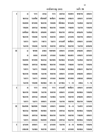 12
อาบังครวญ (เถา) หน้า 50
I ด
ซดรม
ทลทท
รซลท
มฟลม
ซมรท
รดรร
รมรท
รรร
รมฟซ
ทรทท
ลทรม
ฟมรท
รทลซ
รมรร
รทลซ
ดรม
ฟลซฟ
ซมรท
ซลซม
ลซลท
รมรซ
รซรร
รมรซ
รรร
ซฟมร
รทลซ
ซมรท
ลทดร
ทลรท
รมรร
ทลรท
ดดรด
ดลซม
ฟลซม
รทลซ
ซมรท
ลทดร
ดรมฟ
ลทรม
ทลซร
ลซมร
ซรมซ
รซลท
ลทรม
มรดซ
ซฟมร
ซมรท
ซซรซ
ลทดร
รมซล
รมรท
ลซมซ
ทลรซ
ดทดร
รมรท
ลทดร
มรดท
ทลรท
รทลซ
รมซล
ลทดร
มรดท
มทลซ
II ม
ด
ทลทท
รซลท
รทรร
ซมรท
รดรร
รมรท
ซซซ
ดดด
ทรทท
ลทรม
รมรร
รทลซ
รมรร
รทลซ
มซล
มรดท
ซมรม
ซลซม
รซลท
รมรซ
ดทดด
ทลซล
ซซซซ
ดรดด
ซลซซ
ซมรท
ลทรม
ทลรท
ดรดด
ทร - ท
ลทดร
รมซล
ทลซม
รทลซ
รมซล
ลทดร
ทลทท
มรซม
มรดท
ซมซร
ซรมซ
รซลท
ทลซม
มรดท
ทรทท
ร - ท
ลซลท
ดทดร
รมซล
รมรท
ลซมร
ลซลท
ลซลล
ลซม
ลทดร
มรดท
ทลรท
รทลซ
ซมรท
ลทดร
ลทลล
ร - ซ
I ด
ซมรท
ซมรท
รดรร
รรร
รทลซ
ลทรม
รมรร
ดรม
รมรซ
ลซมซ
ดทดร
รรร
ทลรท
รมซล
มรดท
ดรมฟ
ลทดร
รมรซ
รมรซ
ซฟมร
มรดท
ทลรท
ทลรท
ลทดร
ทลซม
ลซลท
ซมรท
มรดท
รทลซ
ลทดร
รทลซ
II ซมซซ
ซมรม
รซลท
รดรร
ซลซซ
ซลซซ
ลทรม
ดทดด
รซลท
ทลซล
ซลซม
ทลทท
ลทดร
ทลรท
ซมรท
ลซลล
ดดดด
ลทรม
รมรซ
ลทรม
ท – ด
ซมรท
ทลรท
ซมรท
รมซร
ทลซม
รซลท
ทลซม
มรดท
รทลซ
ลทดร
รทลซ
I มรดท
ลซมซ
ลทดร
รมซล
ดร
ทลรซ
มรดท
ลทดร
รมรซ
ดร
ล – ท
มรดท
ทลซม
ทลซม
รทลซ
รทลซ
 