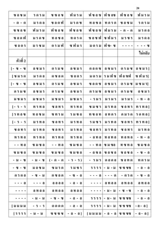 20
ซ ล ซ ม ร ด ร ม ซ ซ ล ซ ฟ ม ร ม ฟ ซ ล ซ ฟ ซ ลซ ฟ ซ ล ซ ฟ ม ร ม
- ด - ด ม ร ด ล ซ ล ด ฟ ม ร ด ซ ้ ล ซ ล ้ ด ร ด ซ ล ซ ม ร ด ร ม
ซ ซ ล ซ ฟ ม ร ม ฟ ซ ล ซ ฟ ซ ล ซ ฟ ซ ล ซ ฟ ม ร ม - ด - ด ม ร ด ล
ซ ล ด ฟ ม ร ด ซ ้ ล ซ ล ้ ด ร ด ซ ล ซ ฟ ซ ฟ ม ร ม ร ซ ร ม ร ด ล
ซ ล ด ร ม ร ซ ม ด ร ม ฟ ซ ฟ ม ร ม ด ร ม ฟ ซ- ซ - - - - - - - ซ
ไม่กลับ
ตัว้ี่ 2
[ - ซ - ซ ล ซ ม ร ด ร ม ซ ล ซ ม ร ด ล ด ซ ล ซ ม ร ด ร ม ซ ล ซ ม ร ]
[ ซ ม ร ด ม ร ด ล ด ซ ล ด ซ ล ด ร ม ด ร ม ร ม ฟ ซ ฟ ล ซฟ ซ ฟ ม ร]
[ - ซ - ซ ล ซ ม ร ด ร ม ซ ล ซ ม ร ซ ล ด ซ ล ซ ม ร ด ร ม ซ ม ซ ม ร]
ด ร ม ซ ล ซ ม ร ด ร ม ซ ล ซ ม ร ด ร ม ซ ล ซ ม ร ด ร ม ซ ล ซ ม ร
ม ซ ม ร ม ซ ม ร ม ซ ม ร ม ซ ม ร - ร ม ร ม ร ม ร ม ร ม ร - ้ - ล
[ - ร - ร ้ ร ้ ล ซ ล ้ ร ้ ร ้ ล ซ ม ซ ร ม ร ้ ล ซ ล ้ ร ้ ร ้ ล ]
[ ร ้ ล ซ ้ ล ซ ม ซ ้ ร ม ร ม ซ ล ้ ซ ล ้ ล ้ ด ร ด ม ร ด ร ด ้ ล ]
[ - ร - ร ม ร ้ ล ซ ล ้ ร ม ร ้ ล ร ม ซ ร ม ร ้ ล ซ ล ้ ร ้ ร ้ ล ]
ซ ล ้ ร ม ร ้ ล ซ ล ้ ร ม ร ้ ล ซ ล ้ ร ม ร ้ ล ซ ล ้ ร ม ร ้ ล
้ ร ้ ล ้ ร ้ ล ้ ร ้ ล ้ ร ้ ล - ล ้ ล ้ ล ้ ล ้ ล ้ ล - ้ - ล
- - ้ ล ซ ม ซ ล - - ้ ล ซ ม ซ ล - - ้ ล ซ ม ซล ้ ซ ้ ล ซ ม ซ ล
ซ ม ซ ล ซ ม ซ ล ซ ม ซ ล ซ ม ซ ล - ล ซ ล ซ ล ซ ล ซ ล ซ ล - ซ - ล
- ม - ซ - ม - ซ ( - ด - ด - ร - ร ) - ร ม ร ด ล ด ล ซ ล ้ ด ้ ด ร ม
- ซ - ซ ม ล ซ ม ซ ม ร ด ร ม ซ ร ร ร ร ร - ม - ม ซ ซ ซซ - ล - ล
ด ร ด ล - ซ - ม ด ซ ล ด - ซ - ล - - - ล - - - ด - ด ร ด - ซ - ล
- - - ล - - - ล ล ล ล ล - ล - ล - - - - ล ้ ล ล ล ้ ล ล ล ้ ล ล
- - - - ล ้ ล ล ล ้ ล ล ล ้ ล ล - - - - - ม - ม - ซ - ซ - ล - ล
- - - - - ม - ม - ซ - ซ - ล - ล ร ร ร ร - ม - ม ซ ซ ซซ - ล - ล
[ ม ม ม ม - ร - ร ด ด ด ด - ล - ล ร ร ร ร - ม - ม ซ ซ ซซ - ล - ล ]
[ ร ร ร ร - ม - ม ซ ซ ซ ซ - ล - ล ] [ ม ม ม ม - ล - ล ซ ซ ซซ - ล - ล ]
 