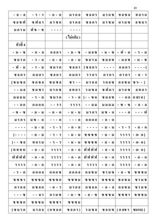 23
- ล - ล - ร - ร - ด - ด ม ร ด ล ซ ล ด ร ม ร ด ซ ้ ล ซ ล ้ ด ร ด
ซ ล ซ ฟ ซ ฟ ม ร ม ร ซ ด ล ร ด ล ซ ล ด ร ม ร ซ ม ด ร ม ซ ล ซ ม ร
ม ด ร ม ฟ ซ - ซ - - - - - - - -
( ไม่กลับ )
ตัว้ี่ 4
- ม - ซ - ด - ล ด ล ด ร - ม - ซ - ม ล ซ - ม - ซ - ฟ - ม - ร - ม
ซ ม ร ด - ร - ด - ด - ล - ด - ม ซ ม ร ม ซ ม ล ซ - ม ล ซ - ม - ซ
- ฟ - ม - ร - ม ซ ม ร ด ซ ล ด ร [ ซ ล ด ร - - - - ด ม ด ร - - - - ]
ซ ล ด ร ด ม ด ร ซ ล ด ร ด ม ด ร ร ร ด ร ด ร ด ร ด ร ด ร - ด - ร
[ ซ ม ซ ล ซ ด ซ ล ซ ม ซ ล ซ ร - - ม ร ด ล ร ด ล ซ ด ล ซ ม ซ ร- - ]
- - ม ล ซ ม ซ ร ม ร ด ซ ล ้ ด ร ร ม ซ ล ซ ฟ ม ร ม ร ด ซ ล ้ ด ร
ม ม ม ม - ร - ม ซ ม ร ด - ร - ด [ - - ซ ม ซ ม ล ซ - - ด ล ด ลร ด ]
- - ด ด ด ด ด ด - - ร ร ร ร ร ร - - ม ม ม ม ม ม - ซ - ซ - ล - ล
- ซ - ซ - ม - ม - ด - ด - ม - ม ม ร ด ร ม ซ - ด - - - ด - - - ฟ
ม ร ด ร ม ซ - ด - - - ด - - - ด ด ด ด ด - ด - ด
- - - - - ม - ม - ร - ร - ด - ด - - - - - ม - ม - ร - ร - ด - ด
[ - - - - - ม - ม - ร - ร - ม - ม ซ ซ ซ ซ - ม - ม ร ร ร ร - ด- ด ]
[ - - ซ ล ้ ด ร ม - ร - ร - ม - ม ซ ซ ซ ซ - ม - ม ร ร ร ร - ด- ด ]
[ ้ ้ ้ ้ - ด - ด ร ร ร ร - ด - ด ฟ ฟ ฟ ฟ - ด - ด ร ร ร ร - ด- ด ]
ฟ ฟ ฟ ฟ - ด - ด ร ร ร ร - ด - ด ฟ ฟ ฟ ฟ - ด - ด ร ร ร ร - ด - ด
ร ร ร ร - ด - ด ร ร ร ร - ด - ด ร ร ร ร - ด - ด ร ร ร ร - ด - ด
- ร - ด ด ด ด ล ด ด ด ซ ด ด ด ล ด ล ซ ม ซ ร ม ซ - ล - ซ ซ ซ ซ ม
ซ ซ ซ ร ซ ซ ซ ม ซ ซ ซ ด ซ ซ ซ ม ซ ซ ซ ร ซ ซ ซ ม ซ ล ซ ม ซ ร ม ซ
ด ร ด ล ด ซ ล ด - ด - ร ม ร ด ล ด ซ ล ด - ด - ล ด ล ซ ม ซ ร ม ซ
- - - ซ - - ม ร ด ร ม ซ - ม - ซ - ล - ซ ซ ซ ซ ม ซ ซ ซ ร ซ ซ ซ ม
ซ ซ ซ ด ซ ซ ซ ม ซ ซ ซ ร ซ ซ ซ ม
[ ซ ม ร ด ม ร ด ล ( ด ซ ล ด ซ ล ด ร ) ร ม ซ ล ซ ล ด ซ ( ด ลซ ร ซมรด) ]
 