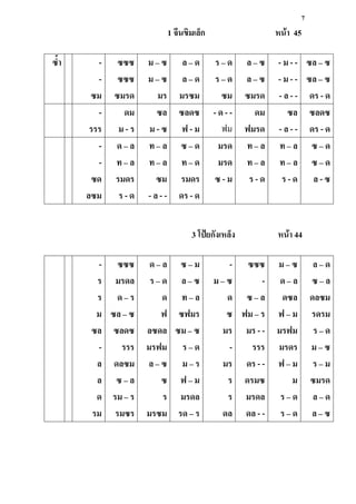 7
1 จีนขิมเล็ก หน้า 45
ซ้ํา -
-
ซม
ซซซ
ซซซ
ซมรด
ม – ซ
ม – ซ
มร
ล – ด
ล – ด
มรซม
ร – ด
ร – ด
ซม
ล – ซ
ล – ซ
ซมรด
- ม - -
- ม - -
- ล - -
ซล – ซ
ซล – ซ
ดร - ด
-
รรร
ดม
ม - ร
ซล
ม - ซ
ซลดซ
ฟ - ม
- ด - -
ฟม
ดม
ฟมรด
ซล
- ล - -
ซลดซ
ดร - ด
-
-
ซด
ลซม
ด – ล
ท – ล
รมดร
ร - ด
ท – ล
ท – ล
ซม
- ล - -
ซ – ด
ท – ด
รมดร
ดร - ด
มรด
มรด
ซ - ม
ท – ล
ท – ล
ร - ด
ท – ล
ท – ล
ร - ด
ซ – ด
ซ – ด
ล - ซ
3 โป้ยกังเหล็ง หน้า 44
-
ร
ร
ม
ซล
-
ล
ล
ด
รม
ซซซ
มรดล
ด – ร
ซล – ซ
ซลดซ
รรร
ดลซม
ซ – ล
รม – ร
รมซร
ด – ล
ร – ด
ด
ฟ
ลซดล
มรฟม
ล – ซ
ซ
ร
มรซม
ซ – ม
ล – ซ
ท – ล
ซฟมร
ซม – ซ
ร – ด
ม – ร
ฟ – ม
มรดล
รด – ร
-
ม – ซ
ด
ซ
มร
-
มร
ร
ร
ดล
ซซซ
-
ซ – ล
ฟม – ร
มร - -
รรร
ดร - -
ดรมซ
มรดล
ดล - -
ม – ซ
ด – ล
ดซล
ฟ – ม
มรฟม
มรดร
ฟ – ม
ม
ร – ด
ร – ด
ล – ด
ซ – ล
ดลซม
รดรม
ร – ด
ม – ซ
ร – ม
ซมรด
ล – ด
ล – ซ
 
