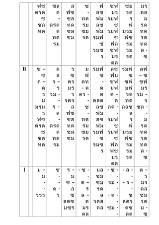 ฟซ
ดรด
ซ
ซล
ทด
ซล
ด
-
ดรด
ด
ทด
รม
ล
ฟซ
ซล
ทด
ซล
ซม
ซ
-
ทด
รม
ซม
รด
ฟ
ลซ
ฟม
ลซ
ฟม
รมฟ
ซ
รมซ
ร
ซฟ
มร
รมฟ
ซ
รมฟ
ซ
ฟล
ซฟ
มร
ดล
ซม
รด
ร
ฟ
มรม
ฟซ
รม
รม
รด
มร
ดล
ม
รด
ทด
รด
ทด
ล -
ซ
II ซ –
ซ
ด –
ด
ร
ม
มรม
ร
ฟซ
ดรด
ซ
ซล
ทด
ด
ล
ร –
ร
รม -
-
ร –
ด
-
ดรด
ด
ทด
รม
ร
ซ
ดร
มร
ร
รดร
ล
ฟซ
ซล
ทด
ซล
ซม
ม
ฟ
ดท
– ด
ดร -
-
ซ
-
ทด
รม
ซม
รด
รมฟ
ซ
-
ด
ด
ดลด
ลซ
ฟม
ลซ
ฟม
รมฟ
ซ
รมซ
ร
ลซ
ฟม
ซฟ
มฟ
ด –
ด
ลด -
-
รมฟ
ซ
รมฟ
ซ
ฟล
ฟซ
มร
ดล
รมฟ
ซ
ซฟ
มฟ
รด
ทด
ลลซ
ล
ร
ฟ
มรม
ฟซ
รม
รม
รด
ลฟ
– ซ
ซฟ
มร
รม –
ร
ซล -
-
ม
รด
ทด
รด
ทด
ล -
ซ
I ม –
ม
-
-
รรร
ซ
-
-
ด -
ร
ร –
ม
ซ –
ล
ซ
ลดซ
มซร
- ซ -
-
ด –
ร
ล –
ด
มร
ดล
มล
ซม
ซม
รด
ล
รดล
ดล
- ซ -
-
รม -
-
- ด -
-
ซม -
-
- ล -
-
- ร -
-
ซ
ลดร
ดซ
ลด
ด –
ร
มร
ดล
ซม
รด
ม -
ซ
 