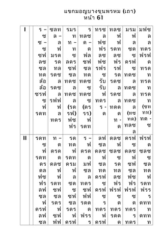 แขกมอญบางขุนพรหม (เถา)
หน้า 61
I ร –
ซ
ซ –
ซ
ซฟ
ลซ
ซล
ทด
ล้อ
ล้อ
ซรฟ
ซ
ฟ
รดท
ซลท
ล –
ล
ฟ
มรด
รด
ทล
รดซ
ล
รดซ
ล
รฟฟ
ฟ
ล
ทดร
รมร
ท
ท –
ท
ซ
ลดร
ซฟ
ซล
ทดซ
ล
ทดซ
ล
(รด
รฟ)
ฟซ
ฟร
ร
ทลซ
ด –
ด
ฟล
ซฟ
ซล
ทด
ทดซ
ซ
ทดซ
ซ
(ดร
รร)
ฟ
รดท
ทรซ
ล
ฟซ
ฟร
ลซ
ฟซ
รฟร
ซ
รับ
รับ
ฟ
ทดร
ร -
ด
ทลซ
ฟ
ฟ
รดท
ลซ
ฟร
รฟ
รด
รดซ
ล
รดซ
ล
ทดด
ด
ท -
ด
มรม
ฟ
ล
ซด
ซ
ดรฟ
ซ
ทดซ
ล
ทดซ
ล
ทดซ
ล
(ทซ
ทด)
ทลซ
ล
มฟซ
ล
ล
ทดร
ฟรฟ
ด
ทรด
ท
ทรด
ท
ทรด
ท
(ซท
ทท)
ทด -
ซ
II รดท
ซ
ฟ
รดท
ดร
ดล
ฟซ
ฟร
ลฟ
ซล
ฟ
ดรฟ
ลฟ
ซล
ท –
ด
ดรด
ด
ดลซ
ฟ
ฟ
รดท
ซฟ
ซล
รดร
ฟ
ซฟ
ฟฟ
รด
ทด
ฟ
รดท
ดรม
ฟ
ล
ซด
ซ
ซฟ
ซล
รดร
ฟ
ดรฟ
ร –
ฟ
ดรด
ด
มฟ
ซล
ล
ทดร
ซฟ
ฟฟ
รดด
ด
ฟรร
ร
ลฟ
ซล
ดลซ
ฟ
ซล
ทด
ดรฟ
ซ
ดรฟ
ซ
ร
ทดร
ฟ
ดรฟ
ดลซ
ฟ
ซลซ
ซ
รด
ทล
ลซ
ฟร
ฟรฟ
ซ
ด
ทดร
รดด
ด
ดรฟ
ซ
ดลซ
ฟ
ซฟ
ซล
ฟซ
ฟร
ฟรฟ
ซ
ด
ทดร
ร
ทดร
ฟรฟ
ด
ซลซ
ซ
ซล
ทด
ฟ
รดท
ฟรร
ร
ดทท
ท
ดทท
ท
 