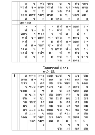 ซ
ฟรฟ
ด
รดซ
ล
ซ
ร –
ฟ
ทดซ
ซ
ฟร
ดรฟ
ซ
รดซ
ล
รดร
ฟรฟ
ด
ทรด
ท
ซ
รด
ทล
ด
ทรด
ซ
ซล
ทด
ท -
ด
ฟร
ทดซ
ล
ทลซ
ล
รดร
ทรด
ท
ทด -
ซ
ลูกหมด
-
ฟ
ทดร
ฟฟ
ฟฟ
ฟ
รดท
ดรฟ
ซ
-
ร –
ร
ร –
ร
ท –
ท
ซ -
ซ
-
ฟ
ทดร
ดดด
ด
รดท
ซ
รฟซ
ท
-
ร –
ร
ท –
ท
ซ –
ซ
ท -
ท
ฟฟ
ฟฟ
ฟ
รดท
ฟฟ
ฟฟ
ดทซ
ฟ
ดซ
ทด
ท –
ท
ท –
ท
ท –
ท
ฟ –
ฟ
ด -
ด
ดดด
ด
ฟ
ทดร
ดดด
ด
ลซ
ฟร
ร
ทดร
ร –
ร
ร –
ร
ร –
ร
ร –
ร
ร - ร
โลมสวาสดิ์ (เถา)
หน้า 63
I ล
ดรม
ซรร
ร
ซมม
ม
ซด
รม
มร
มร
ซ
ลดล
ดดด
ซ –
ล
ซมม
ม
ซมม
ม
รมซ
ล
มมม
มมม
ซ
ลดร
ลดร
ดร
ดล
ลซซ
ซ
ซล
ซม
ดร
ดล
มรม
ซ
รมซ
รมซ
ร
ดดด
ดล
ซม
รมซ
ล
ซม
รด
ดล
ซม
มมม
มมม
มร
ดล
รมซ
ล
ซด
รม
ซ
ลดร
รมซ
ล
ซล
ซด
ซ
ลดร
ด –
ร
ซล
ซ
ลดร
รมซ
ล
มร
ดล
ดซ
ลด
มร
ซม
ดรม
ซ
ม –
ซ
มร
มร
ดล
ซ
ลดร
รดล
ซ
มร
ดร
ซล
ซม
ล
ซดล
ล –
ซ
ซล
ซม
รด
ดลด
ซ
ดล
ซม
มร
ซม
ซม
รด
ซม
รด
ม –
ร
ซม
 