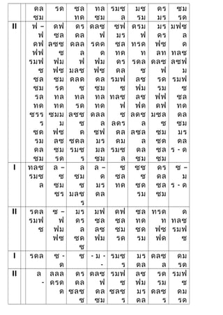 ดล
ซม
รด ซล
ทด
ทล
ซม
รมซ
ล
มซ
รม
ดร
มร
ซม
รด
II ฟ –
ฟ
ดฟ
ฟฟ
รมฟ
ซ
ซล
ซม
รล
ทด
ซรร
ร
ซด
รม
ดล
ซม
ดฟ
ซล
ลซซ
ซ
ฟม
ฟซ
ซม
รด
ทล
ทด
ซมม
ม
ฟซ
ลซ
ซม
รด
ดร
ดล
ดลล
ล
ฟ
มลซ
ดลด
ซ
ทล
รด
ลซซ
ซ
ด
ซดล
รมซ
ร
ดลซ
ฟ
รดด
ด
ฟม
ฟซ
ดล
ซม
ทล
ทด
ดลล
ล
ซฟ
มร
มล
ซม
ซฟ
มร
ซล
ทด
ดร
ดล
รมฟ
ซ
ทลซ
ฟ
ซ
ลดร
ดล
ดม
รมซ
ล
ดรม
ฟ
ทรด
ท
รดล
ซ
ลซ
ฟม
ลซ
ฟด
ลดซ
ล
ลซล
ล
ดล
ซม
มร
ดร
ฟซ
ลท
ดลซ
ฟ
รด
รม
ฟฟ
ดฟ
มซล
ซ
ซม
ซด
ซล
ซม
มฟซ
ล
ด
ทลซ
ลซฟ
ม
รมฟ
ซ
ซล
ทด
ดล
ซม
มร
ดล
ร - ด
I ทลซ
รมซ
ล
ล –
ซ
ซม
ซร
ล
ซม
ซ
มลซ
ร
ล –
ด
มร
ดล
ซ
ซล
ทด
ซซ
ซ
ซด
รม
ดร
ดล
ซล
ซม
ซ –
ม
ร - ด
II รดล
รมฟ
ซ
ซ –
ฟ
ฟม
ฟซ
มร
ดร
ล
ซด
ซ
มฟ
ซล
ลซ
ฟม
ดฟ
ซล
ซม
รด
ซล
ทด
ซด
รม
ทรด
ท
ฟซ
ฟด
ด
ทลซ
รมฟ
ซ
I รดล ซ -
ด
ซ - ม -
-
รมซ
ร
มร
ดล
ดลซ
ล
ดม
รด
II ล
-
ลลล
ดรด
ด
ดร
ดล
ซลซ
ซ
ดลซ
ฟ
ดล
ซม
รมฟ
ซ
ซลซ
ร
ลซ
ฟม
มร
ดล
รด
รม
ดลซ
ร
รมฟ
ซ
ดม
รด
 