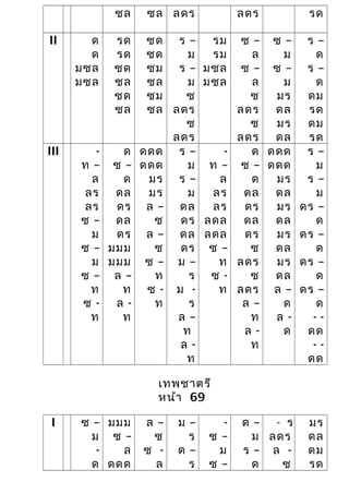 ซล ซล ลดร ลดร รด
II ด
ด
มซล
มซล
รด
รด
ซด
ซล
ซด
ซล
ซด
ซด
ซม
ซล
ซม
ซล
ร –
ม
ร –
ม
ซ
ลดร
ซ
ลดร
รม
รม
มซล
มซล
ซ –
ล
ซ –
ล
ซ
ลดร
ซ
ลดร
ซ –
ม
ซ –
ม
มร
ดล
มร
ดล
ร –
ด
ร –
ด
ดม
รด
ดม
รด
III -
ท –
ล
ลร
ลร
ซ –
ม
ซ –
ม
ซ –
ท
ซ -
ท
ด
ซ –
ด
ดล
ดร
ดล
ดร
มมม
มมม
ล –
ท
ล -
ท
ดดด
ดดด
มร
มร
ล –
ซ
ล –
ซ
ซ –
ท
ซ -
ท
ร –
ม
ร –
ม
ดล
ดร
ดล
ดร
ม –
ร
ม -
ร
ล –
ท
ล -
ท
-
ท –
ล
ลร
ลร
ลดล
ลดล
ซ –
ท
ซ -
ท
ด
ซ –
ด
ดล
ดร
ดล
ดร
ซ
ลดร
ซ
ลดร
ล –
ท
ล -
ท
ดดด
ดดด
มร
ดล
มร
ดล
มร
ดล
มร
ดล
ล –
ด
ล -
ด
ร –
ม
ร –
ม
ดร –
ด
ดร –
ด
ดร –
ด
ดร –
ด
- -
ดด
- -
ดด
เทพชาตรี
หน้า 69
I ซ –
ม
-
ด
มมม
ซ –
ล
ดดด
ล –
ซ
ซ -
ล
ม –
ร
ด –
ร
-
ซ –
ม
ซ –
ด –
ม
ร –
ด
- ร
ลดร
ล -
ซ
มร
ดล
ดม
รด
 