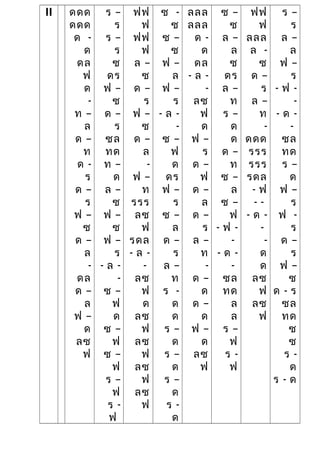 II ดดด
ดดด
ด -
ด
ดล
ฟ
ด
-
ท –
ล
ด –
ท
ด -
ร
ด –
ร
ฟ –
ซ
ด –
ล
-
ดล
ด –
ล
ฟ –
ด
ลซ
ฟ
ร –
ร
ร –
ร
ซ
ดร
ฟ –
ซ
ด –
ร
ซล
ทด
ท –
ด
ล –
ซ
ฟ –
ซ
ฟ –
ร
- ล -
-
ซ –
ฟ
ด
ซ –
ฟ
ซ –
ฟ
ร –
ฟ
ร -
ฟ
ฟฟ
ฟ
ฟฟ
ฟ
ล –
ซ
ด –
ร
ฟ –
ซ
ด –
ล
-
ฟ –
ท
รรร
ลซ
ฟ
รดล
- ล -
-
ลซ
ฟ
ด
ลซ
ฟ
ลซ
ฟ
ลซ
ฟ
ลซ
ฟ
ซ -
ซ
ซ –
ซ
ฟ –
ล
ฟ –
ร
- ล -
-
ซ –
ฟ
ด
ดร
ฟ –
ร
ซ –
ล
ด –
ร
ล –
ท
ร -
ด
ด
ร –
ด
ร –
ด
ร –
ด
ร -
ด
ลลล
ลลล
ด -
ด
ดล
- ล -
-
ลซ
ฟ
ด
ฟ –
ร
ด –
ฟ
ด –
ล
ด –
ร
ล –
ท
-
ด –
ด
ด –
ด
ฟ –
ด
ลซ
ฟ
ซ –
ซ
ล –
ล
ซ
ดร
ล –
ท
ร –
ด
ด
ด –
ท
ซ –
ล
ซ –
ฟ
- ฟ -
-
- ด -
-
ซล
ทด
ล
ล
ร –
ฟ
ร -
ฟ
ฟฟ
ฟ
ลลล
ล -
ซ
ด –
ร
ล –
ท
-
ดดด
รรร
รรร
รดล
- ฟ
- -
- ด -
-
-
ด
ด
ลซ
ฟ
ลซ
ฟ
ร –
ร
ล –
ล
ฟ –
ร
- ฟ -
-
- ด -
-
ซล
ทด
ร –
ด
ฟ –
ร
ฟ -
ร
ด –
ร
ฟ –
ซ
ด - ร
ซล
ทด
ซ
ซ
ร -
ด
ร - ด
 