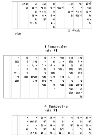 ดรม
ล
ด
ม –
ล
ซ –
ด
ซมล
ดล
ซม
ดรม
ม -
ซ
ม
ร –
ด
ร –
ม
ด -
ด
-
รมฟ
ลม
-
ม –
ล
ซ
-
ดรม
รมฟ
ฟฟ
ทล
ซ –
ด
ม -
ล
2 ครั้งแล้ว
สร้อย
3 ไทยลานช้าง
หน้า 71
-
มม
-
-
ซ –
ซ
ลด
ซ
ร
-
ร
ร
ซล
-
มซ
ซ –
ม
-
มรด
มซ
ซ
-
ร –
ม
ร
รม
ดร
รม
ล –
ด
ด –
ร
ซม
มซ
ซ –
ซ
-
รด
ม –
ล
รม -
-
ลซ
ร
รม
ลซ
ซม
ซ
ซม
รม
ม –
ร
ซม
รด
ซล
มซ
ล –
ด
รม
ดร
ด –
ร
ลดร
ล
ดล -
ซ
4 สิบสองจุไทย
หน้า 71
-
-
-
ม
-
-
ลดซ
-
ร
ดลด
ม –
ซ
ม –
ซ
ท –
ล –
ด
ล –
ด
ซ –
ร
ล
ซ
ลร
ล –
ท
-
ซ
-
ด –
ร –
ล
ด –
ร
ม
ท –
ซ
ม –
ด
ร
 