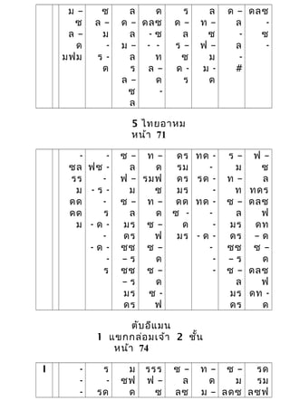 ม –
ซ
ล –
ด
มฟม
ซ
ล –
ม
-
ร -
ด
ล
ด –
ล
ม –
ล
ร
ล –
ซ
ล
ด
ดลซ
- ซ
- -
ท
ล –
ด
-
ร
ด –
ล
ร –
ซ
ด -
ร
ล
ท –
ซ
ฟ –
ม
ม -
ด
ด –
ล
-
ล
-
#
ดลซ
-
ซ
-
5 ไทยอาหม
หน้า 71
-
ซล
รร
ม
ดด
ดด
ม
-
ฟซ -
-
- ร -
-
ร
- ด -
-
- ด -
-
ร
ซ –
ล
ฟ –
ม
ซ –
ล
มร
ดร
ซซ
– ร
ซซ
– ร
มร
ดร
ท –
ด
รมฟ
ซ
ท –
ด
ซ –
ฟ
ซ –
ด
ซ –
ด
ซ -
ฟ
ดร
รม
ดร
มร
ดด
ซ -
ด
มร
ทด -
-
รด -
-
ทด -
-
-
- ด -
-
-
-
ร –
ม
ท –
ท
ซ –
ล
มร
ดร
ซซ
– ร
ซ –
ล
มร
ดร
ฟ –
ซ
ล
ทดร
ดลซ
ฟ
ดท
– ด
ซ –
ด
ดลซ
ฟ
ดท -
ด
ตับอีแมน
1 แขกกล่อมเจ้า 2 ชั้น
หน้า 74
I -
-
-
ร
-
รด
ม
ซฟ
ด
รรร
ฟ –
ซ
ซ –
ล
ลซ
ท –
ด
ม –
ซ –
ม
ลดซ
รด
รม
ลซฟ
 