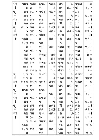 ้ำ
(
ซ
้้
้ำ
(
ซ
้้
้ำ
(
ซ
้้
้ำ
(
ซ
้้
้ำ
(
ซ
้้
้ำ
(
รมร
ท
ทร
มร
ดร
ดล
ดม x
x
ซ
ลดล
รมซ
ล
รด
ทล
รด
ทล
รมร
ท
ซซ
ซซ
ซลซ
ร
มรม
ท
ทร
มร
ดร
ดล
ดม
%
ซ
ลดม
รมซ
ล
รลล
ล
ทม -
-
ดร
ดล
รม
xx
ซม -
-
ทด -
-
ซล -
-
ซด
ทล
ร
ทลซ
ร –
ม
ซมร
ท
รซ -
-
ซม -
-
ดร
ดล
รม
%
ซ ม
- -
ทด -
-
มรม
ท
รซล
ซ
ดร
ดล
ซม
%
รมซ
ล
รด
ทล
ร
ทดล
ร
ทดล
รมร
ซ
ซมร
ท
รซล
ท
มรม
ท
มซล
ซ
ดร
ดล
ซม
%
รมซ
ล
รด
ทล
รลล
ล
รม -
-
ซ
ลดร
รม%
ทด -
-
ซล -
-
ซล -
-
ซด
ทล
รซล
ท
ร –
ม
ล
ทรม
รล -
-
รม -
-
ซ
ลดร
รม%
ทด -
-
ซล -
-
ซล -
-
ทร
มร
มร
ดล
ดม
%
รมซ
ล
รมซ
ล
ร
ทดล
ทล
ล
ทรม
ซซ
ซซ
ศรร
ร
ทลท
ซ
ทร
มร
มร
ดล
ดม
%
รมซ
ล
รมซ
ล
รด
ทล
ทล
ม
ทม -
-
ซ
ลดร
รม
%
ทด -
-
ทด -
-
ซล -
-
ทล
ทล
ซมร
ท
ร -
ม
ซมม
ม
ลม -
-
ซม -
-
ซ
ลดร
รม
%
ทด -
-
ทด -
-
ซล -
รซล
ซ
มร
ดร
ดร
มร
รด
ทล
รด
ทล
ร
ทดล
ทล
ทล
รมร
ท
ซมร
ท
ลซซ
ซ
ทลท
ซ
ล
ซม
ซ
มร
ดล
ดร
มร
รด
ทล
รด
ทล
รด
ม
รม -
-
ซมม
ม)
ดล -
- )
ซล -
- )
ซล -
-
ซล -
-
ท –
ล
ร
ทลซ
ร –
ม
รมซ
ล
ลม -
-
รม -
-
ซมม
ม)
ดล -
- )
ซล -
- )
ซ ล
- -
ซ ล
 