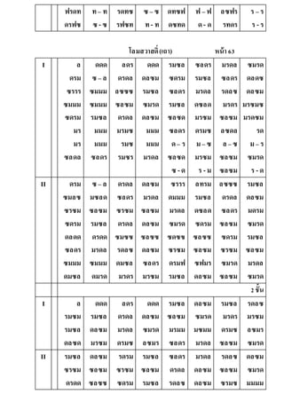 ฟรดท
ดรฟซ
ท– ท
ซ - ซ
รดทซ
รฟซท
ซ – ซ
ท- ท
ดทซฟ
ดซทด
ฟ – ฟ
ด- ด
ลซฟร
รทดร
ร – ร
ร - ร
โลมสวาสดิ์(เถา) หน้ำ 63
I ล
ดรม
ซรรร
ซมมม
ซดรม
มร
มร
ซลดล
ดดด
ซ – ล
ซมมม
ซมมม
รมซล
มมม
มมม
ซลดร
ลดร
ดรดล
ลซซซ
ซลซม
ดรดล
มรมซ
รมซ
รมซร
ดดด
ดลซม
รมซล
ซมรด
ดลซม
มมม
มมม
มรดล
รมซล
ซดรม
ซลดร
รมซล
ซลซด
ซลดร
ด– ร
ซลซด
ซ -ด
ซลดร
รมซล
มรดล
ดซลด
มรซม
ดรมซ
ม – ซ
มรซม
ร -ม
มรดล
ซลดร
รดลซ
มรดร
ซลซม
ลซดล
ล – ซ
ซลซม
ซลซม
ซมรด
ดลดซ
ดลซม
มรซมซ
มรดซม
รด
ม – ร
ซมรด
ร - ด
II ดรม
ซมลซ
ซรซม
ซดรม
ดลดด
ซลดร
ซมมม
ดมซล
ซ – ล
มซลด
ซลซม
รมซล
ดรดด
มรดล
ซมมม
ดมรด
ดรดล
ซลดร
ซรซม
ดรดล
ซมซซ
รดลซ
ดมซล
มรดร
ดลซม
มรดล
ซลซม
ดลซม
ซลซซ
ดลซม
ซลดร
มรซม
ซรรร
ดมมม
มรดล
ซมรด
ซดซซ
ซรซม
ดรมฟ
รมซล
ลทรม
รมซล
ดซลด
ซดรม
ซลซซ
ซลซม
ซฟมร
ดลซม
ลซซซ
ดรดล
ซลดร
ซลซม
ซดรม
ซรซม
ซมรด
ซลซม
รมซล
ดลซม
มดรม
ซมรด
รมซล
ซลซม
มรดล
ซมรด
2 ชั้น
I ล
รมซม
รมซล
ดลซด
ดดด
รมซล
ดลซม
มรซม
ลดร
ดรดล
มรดล
ดรมซ
ดดด
ดลซม
ซมรด
ลซมร
รมซล
ซลซม
มรมม
ซลดร
ดลซม
ซมรด
มซมม
มรดล
รมซล
มรดร
ดรมซ
ซลซม
รดลซ
มรซม
ลซมร
ซมรด
II รมซล
ซรซม
ดรดด
ดลซม
ซลซม
ซลซซ
รดรม
ซรซม
ซดรม
รมซล
ซลซม
รมซล
ซลดร
ดรดล
รดลซ
มรดล
ดลซม
ดลซม
รดลซ
ซลซม
ซรมซ
ดลซม
ซมรด
มมมม
 