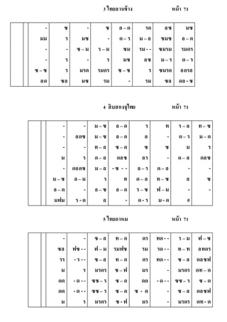 3 ไทยลานช้าง หน้า 71
-
มม
-
-
ซ – ซ
ลด
ซ
ร
-
ร
ร
ซล
-
มซ
ซ – ม
-
มรด
มซ
ซ
-
ร – ม
ร
รมดร
รม
ล – ด
ด– ร
ซม
มซ
ซ – ซ
-
รด
ม – ล
รม - -
ลซ
ร
รม
ลซ
ซมซ
ซมรม
ม – ร
ซมรด
ซล
มซ
ล – ด
รมดร
ด– ร
ลดรล
ดล -ซ
4 สิบสองจุไทย หน้า 71
-
-
-
ม
-
ม – ซ
ล – ด
มฟม
-
ลดซ
-
ร
ดลดซ
ล – ม
-
ร -ด
ม – ซ
ม – ซ
ท– ล
ด– ล
ม – ล
ร
ล – ซ
ล
ล – ด
ล – ด
ซ – ด
ดลซ
-ซ - -
ท
ล – ด
-
ร
ล
ซ
ลร
ล – ร
ด– ล
ร – ซ
ด- ร
ท
-
ซ
-
ด– ล
ท– ซ
ฟ – ม
ม -ด
ร – ล
ด– ร
ม
ด– ล
-
ล
-
#
ท– ซ
ม – ด
ร
ดลซ
-
ซ
-
5 ไทยอาหม หน้า 71
-
ซล
รร
ม
ดด
ดด
ม
-
ฟซ --
-ร --
ร
-ด --
-ด --
ร
ซ – ล
ฟ – ม
ซ – ล
มรดร
ซซ– ร
ซซ– ร
มรดร
ท– ด
รมฟซ
ท– ด
ซ – ฟ
ซ – ด
ซ – ด
ซ -ฟ
ดร
รม
ดร
มร
ดด
ซ - ด
มร
ทด- -
รด --
ทด- -
-
- ด --
-
-
ร – ม
ท– ท
ซ – ล
มรดร
ซซ– ร
ซ – ล
มรดร
ฟ – ซ
ลทดร
ดลซฟ
ดท– ด
ซ – ด
ดลซฟ
ดท- ด
 